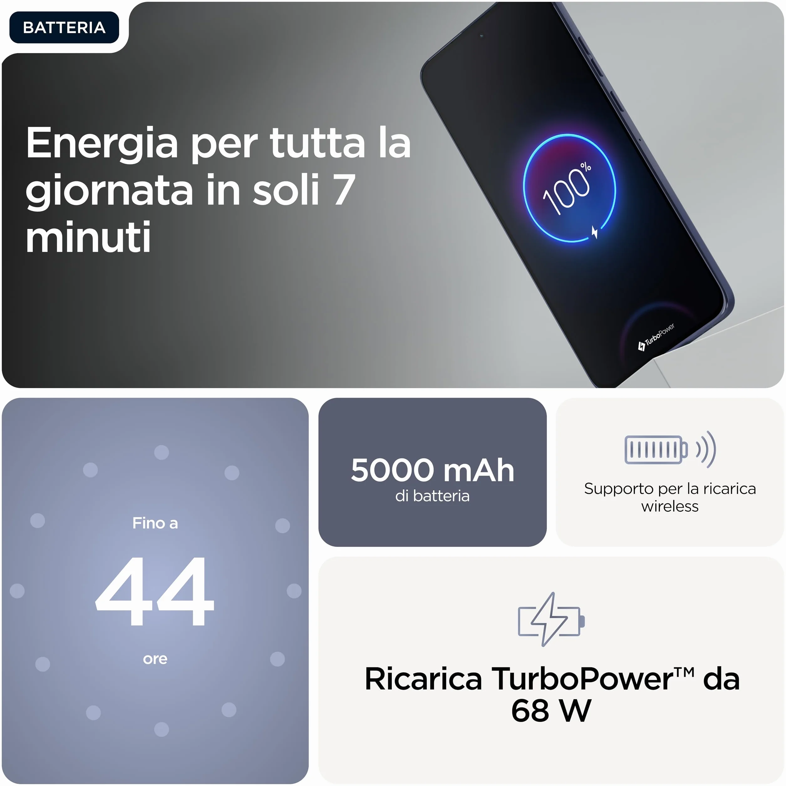 Motorola edge 60 neo con Moto AI (8/256GB, Tripla camera 50MP+13MP+10MP, selfie 32MP, Display 6.36" Super HD 120Hz, MediaTek Dimensity 7400, 5000mAh, TurboPower 68W, Android 15), PANTONE Grisaille