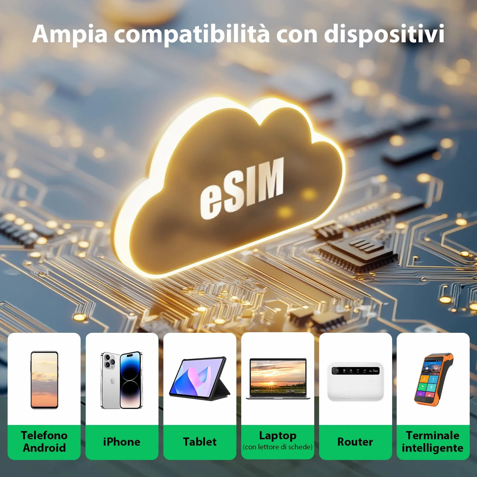 EIOTCLUB Adattatore eSIM Solo per Android: Trasforma il tuo Smartphone in un Dispositivo eSIM, Download Illimitati, 1.1GB di Data Inclusi, Roaming 200+ Paesi (Scheda Fisica, 2 pezzi)