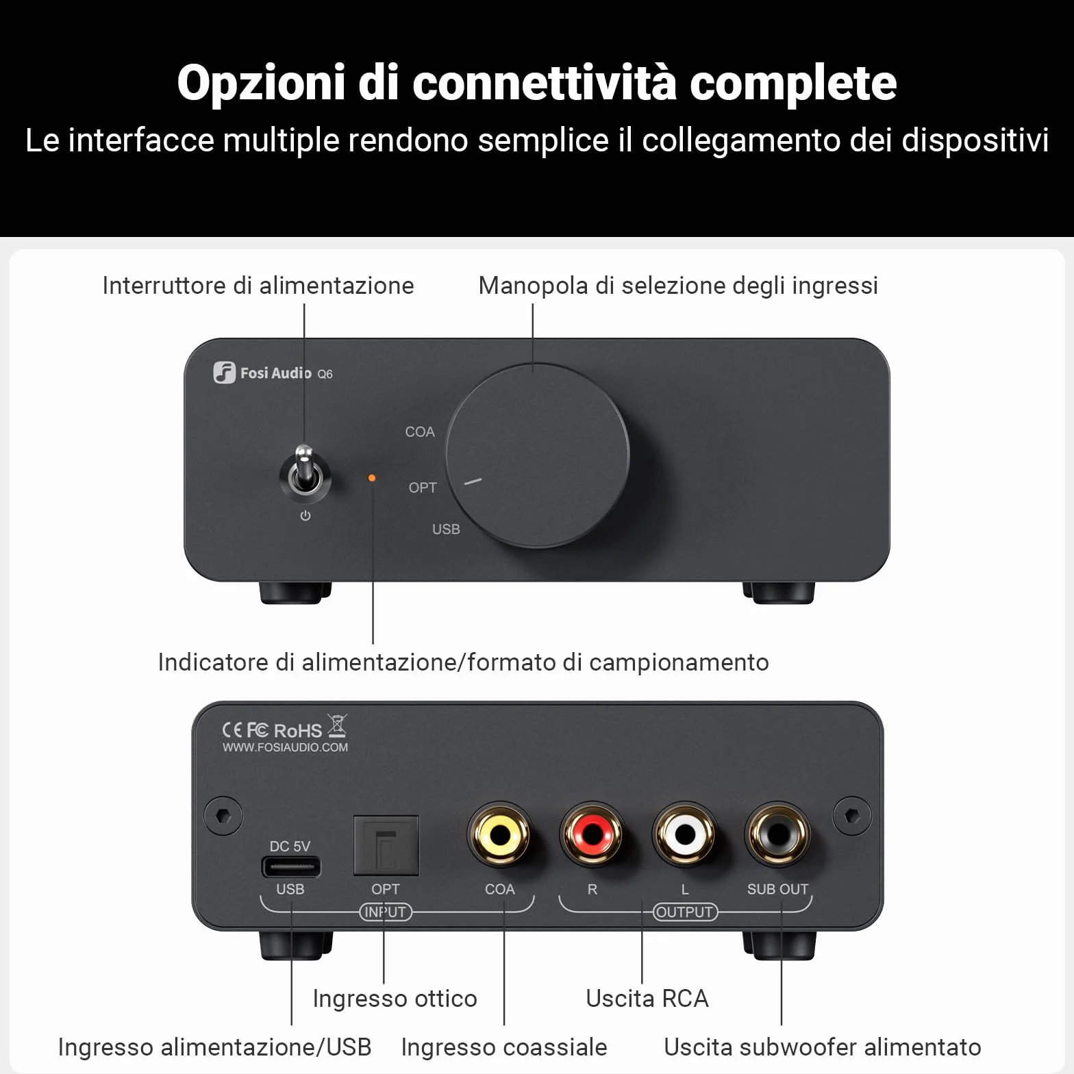 Fosi Audio Q6 Mini DAC Audio Hifi da Tavolo, USB C DAC per Amplificatore Stereo Domestico e Amplificatore Cuffie, Ingresso ottico/coassiale, uscita RCA/sub-out, Hi-Res 32bit/768kHz DSD512