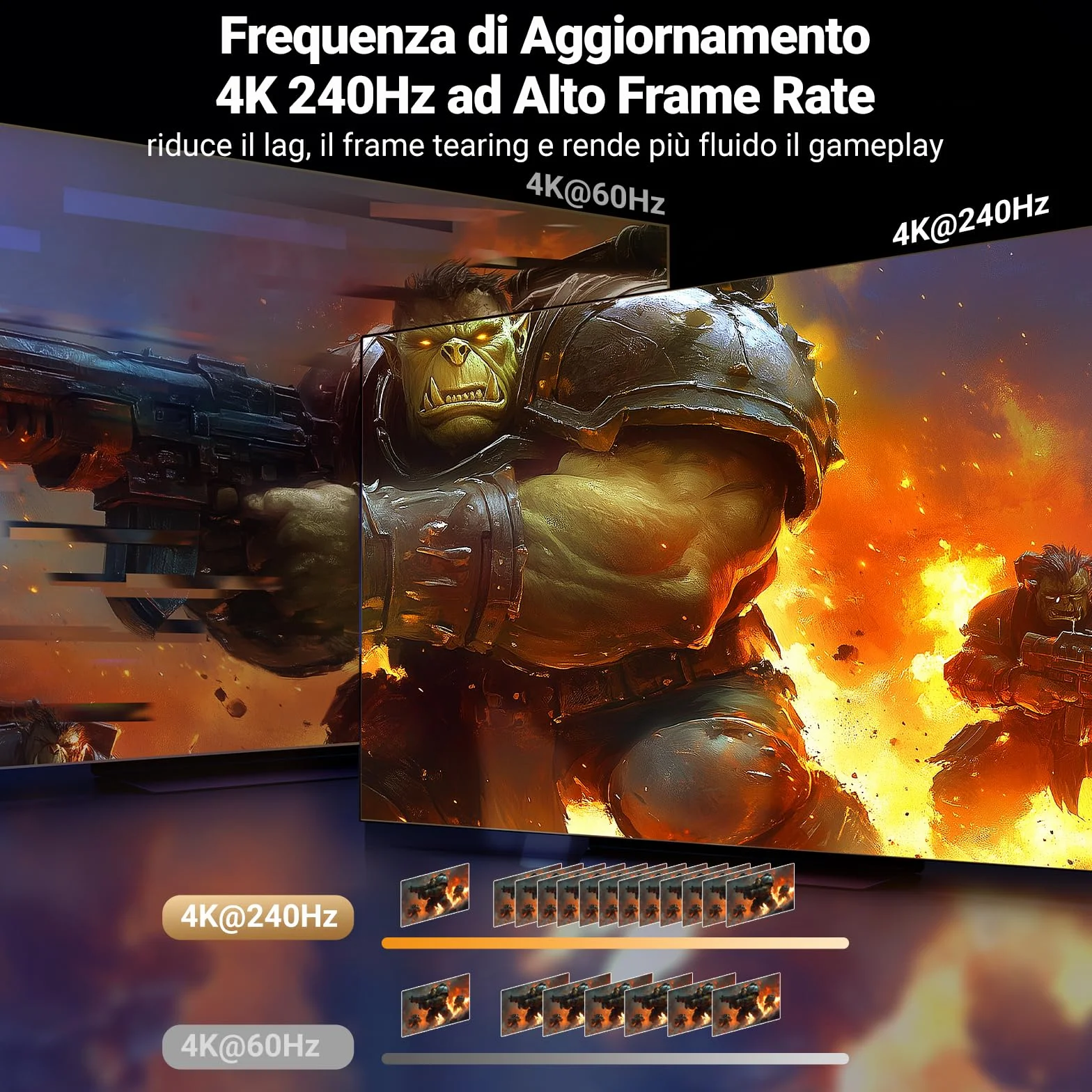 UGREEN Switch HDMI 2.1 8K 60Hz 4K 240Hz HDCP 2.3 5 Ingressi 1 Uscita Telecomando