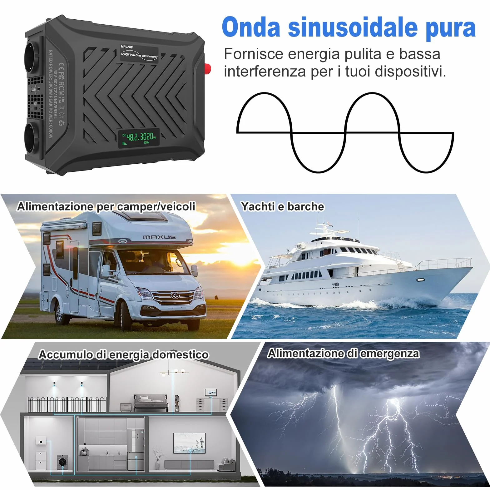 Power Inverter 48V/60V/72V a 230V Onda Pura 3000w/6000w, Convertitore di Tensione con Sistema di Rilevamento Intelligente, Ingresso Regolabile, Display LCD, 2 AC, 1 Type-C, 1 USB 5V 2.1A