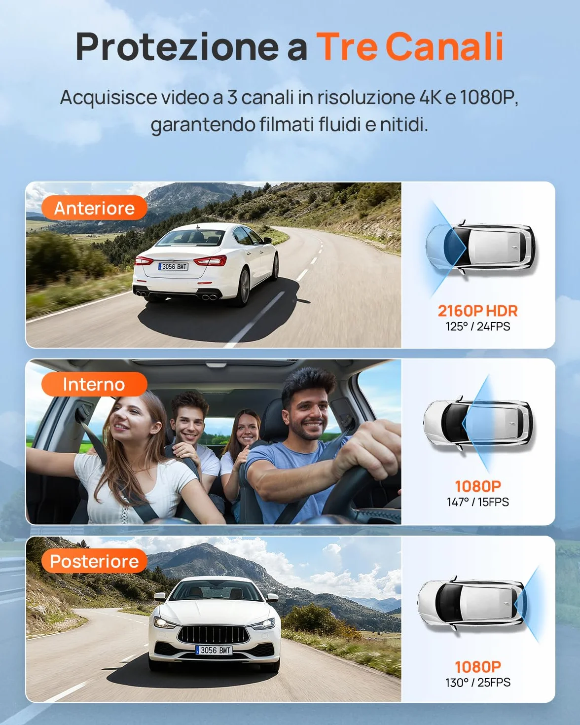 70mai T800E Dash Cam 4K 3 Canali Tripla Telecamera Anteriore e Posteriore 4K+1080P+1080P HDR Visione Notturna IR GPS Supercondensatore 64 GB SD