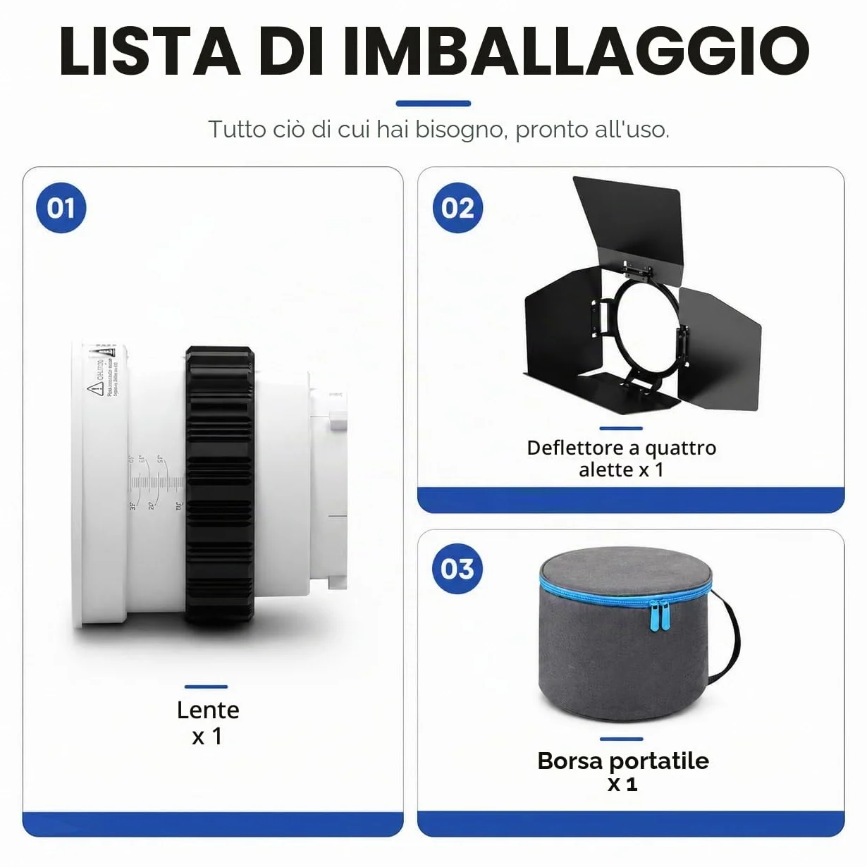 10X Lente Fresnel con Attacco Bowens e Alette a 4 Foglie, Fascio Regolabile 10°–45°, Zoom a Fuoco Posteriore per Luci COB ≤200W, Modellazione della Luce per Riprese Cinematografiche