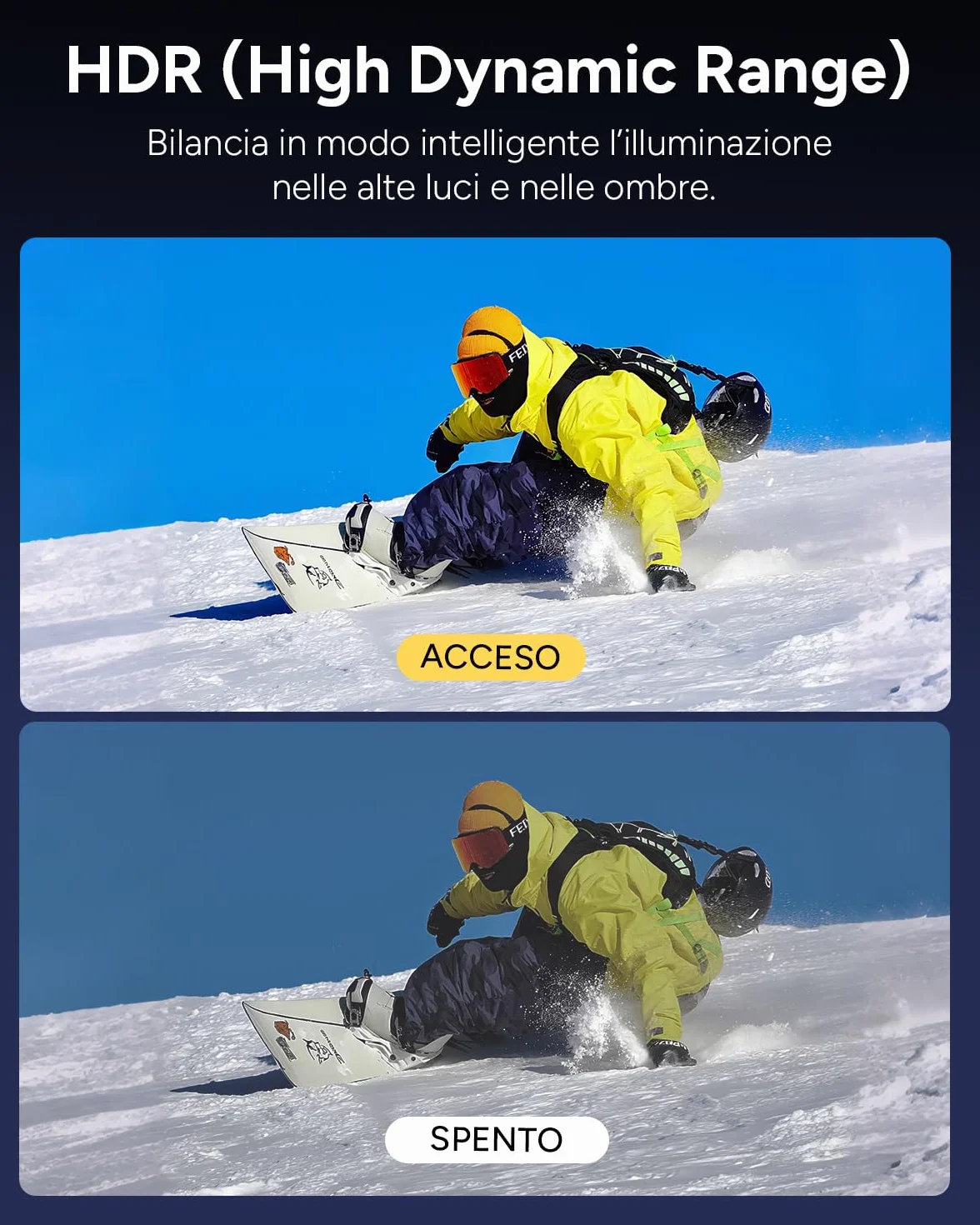 SJCAM SJ6 ULTRA Action Cam 4K Doppio Schermo Touch Videocamera Subacquea 30M Sensore 1/2.7" CMOS 166° Grandangolo Stabilizzazione EIS 6-Assi WiFi 2 Batterie Kit Accessori Moto