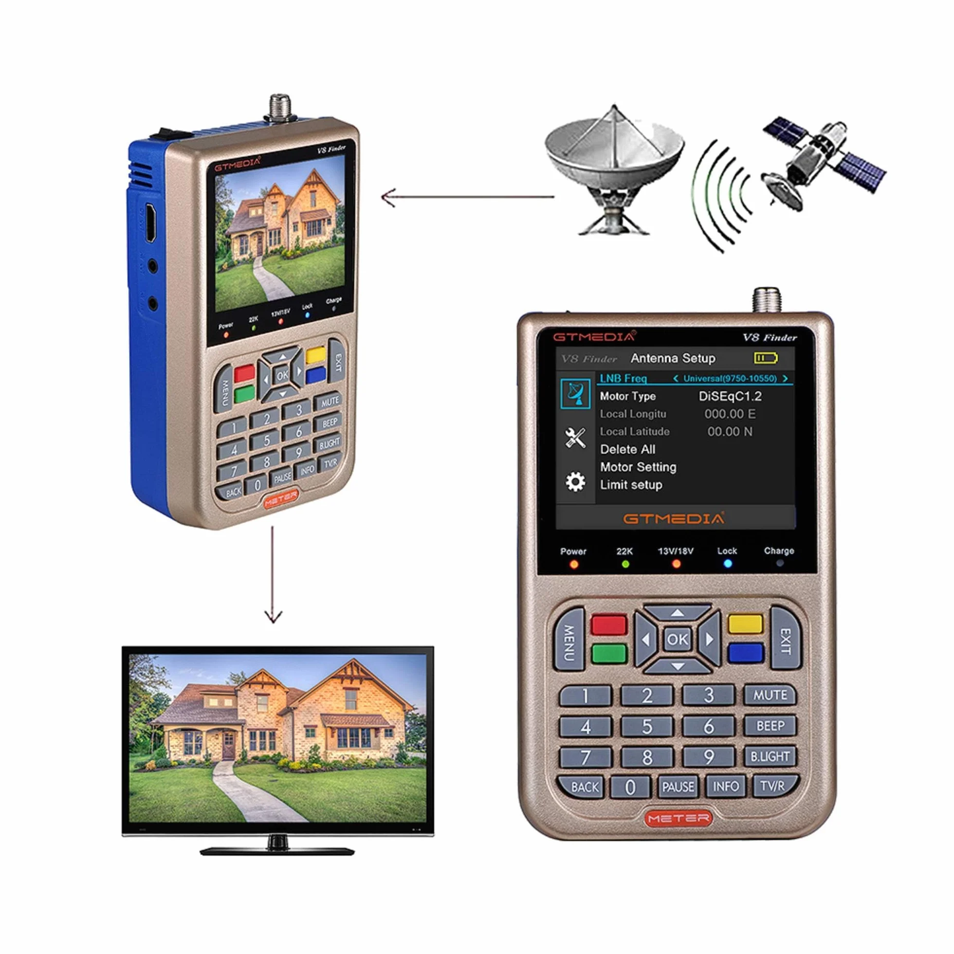 GT MEDIA V8 Sat Finder Meter Rilevatore di Segnale Satellitare Sat Detector DVB-S/S2/S2X Con Display LCD Da 3,5" HD 1080P Posizionamento ottimale per parabola Satellite