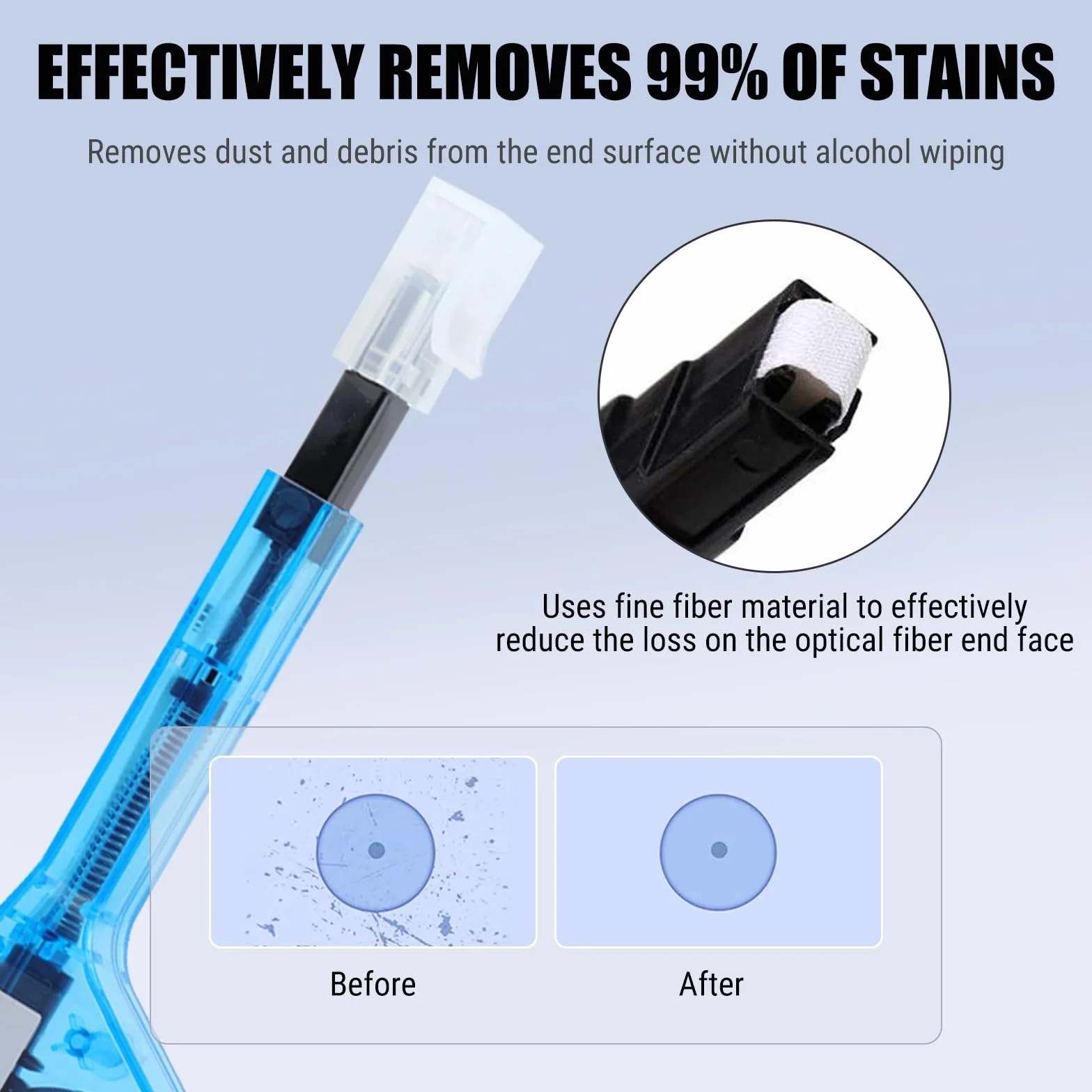 Penna Per Pulizia Fibra, Detergente Per Fibra Ottica Pulitore Per Connettori MTP/MPO, One-Click Fiber Optic Cleaner Strumenti Per La Pulizia Della Fibra, Oltre 600 Pulisce