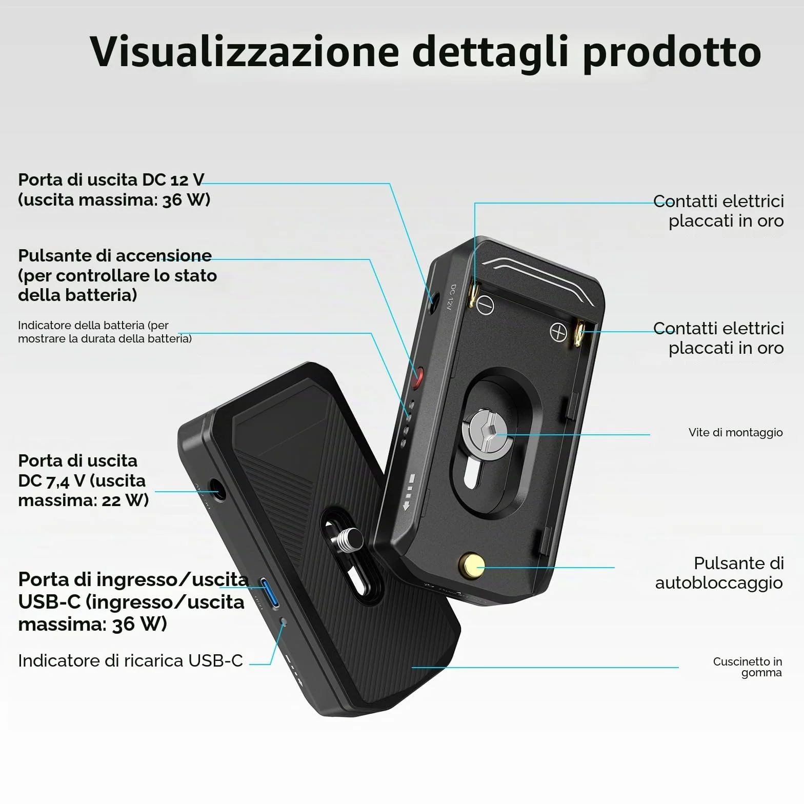 (Edizione Avanzata) SMALLRIG Piastra Adattatore Batteria NP-F (Lega di Alluminio), Professionale per BMPCC 4K e 6K e Altre Fotocamere Mirrorless - 3168B