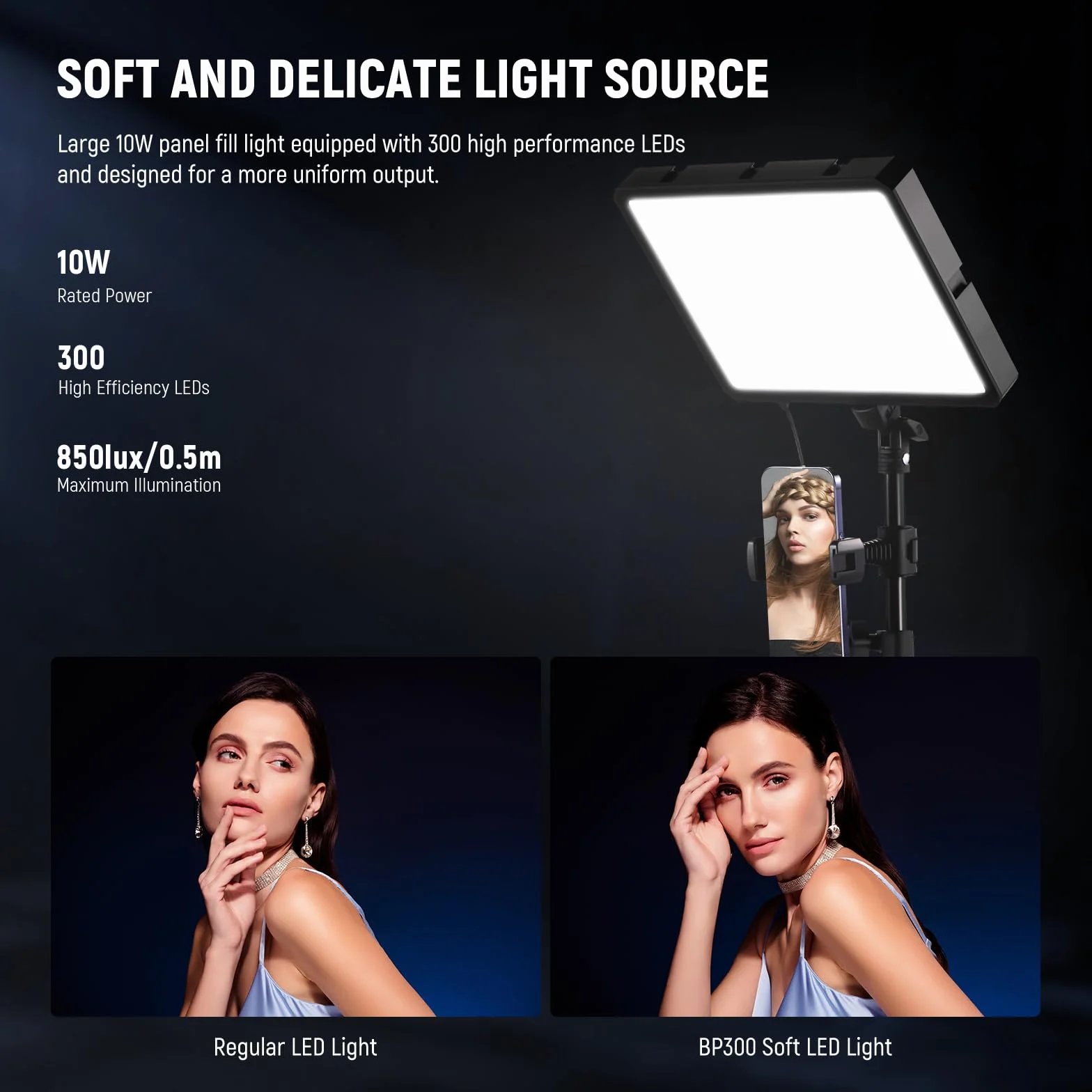 NEEWER BASICS Kit di Pannello Luce Video LED Basic (2pz) con 2 Stativi 59'' e 2 Portatelefono, Luce da Studio Dimmerabile Bicolore 2700-6500K 850lx/0,5m per Fotografia Riprese Live Streaming, BP300