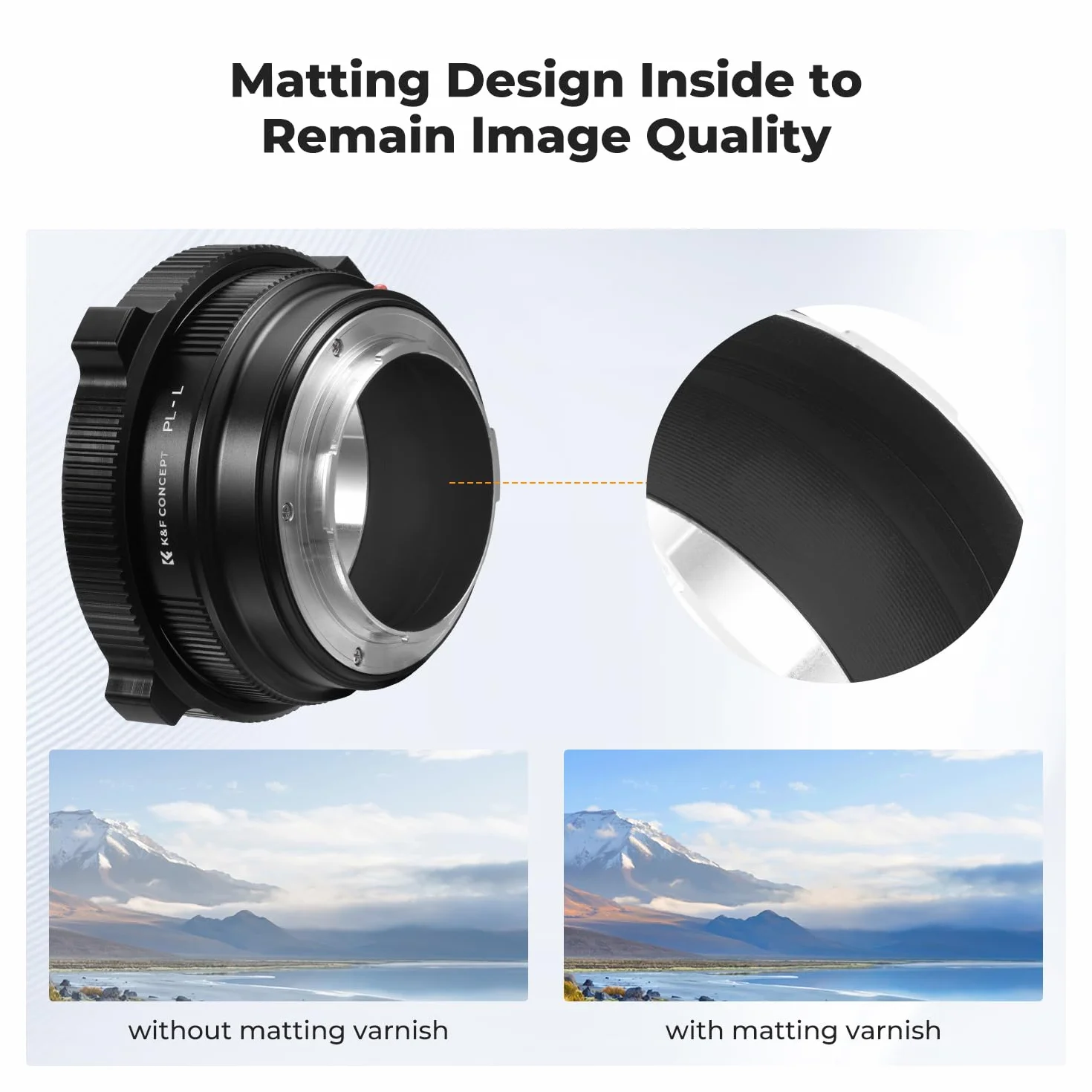 K&F CONCEPT PL-L Mount Lens Adapter, compatibile con PL Lens Converter a L Mount fotocamere