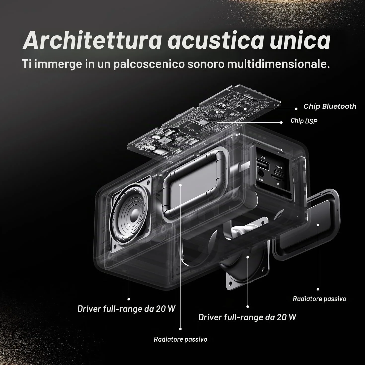 BOGASING Cassa Bluetooth Potente Portatile, M5 Casse Bluetooth 5.3, Bassi Extra 40W e Audio Stereo, 30h di autonomia, Impermeabile IPX7, EQ, USB/TF/AUX Speaker Altoparlante Bluetooth da casa (Nero)