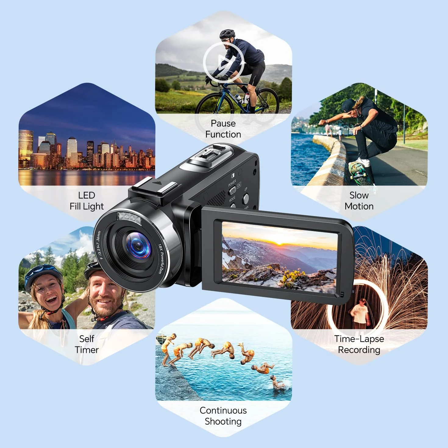 Videocamera 4K, 42MP Vlog Camera con Zoom Digitale 18x e Display Rotabile 3 Pollici 270° - Videocamera Digitale con Luce LED, Funzione Webcam, 2 Batterie, Scheda SD 32GB e Telecomando