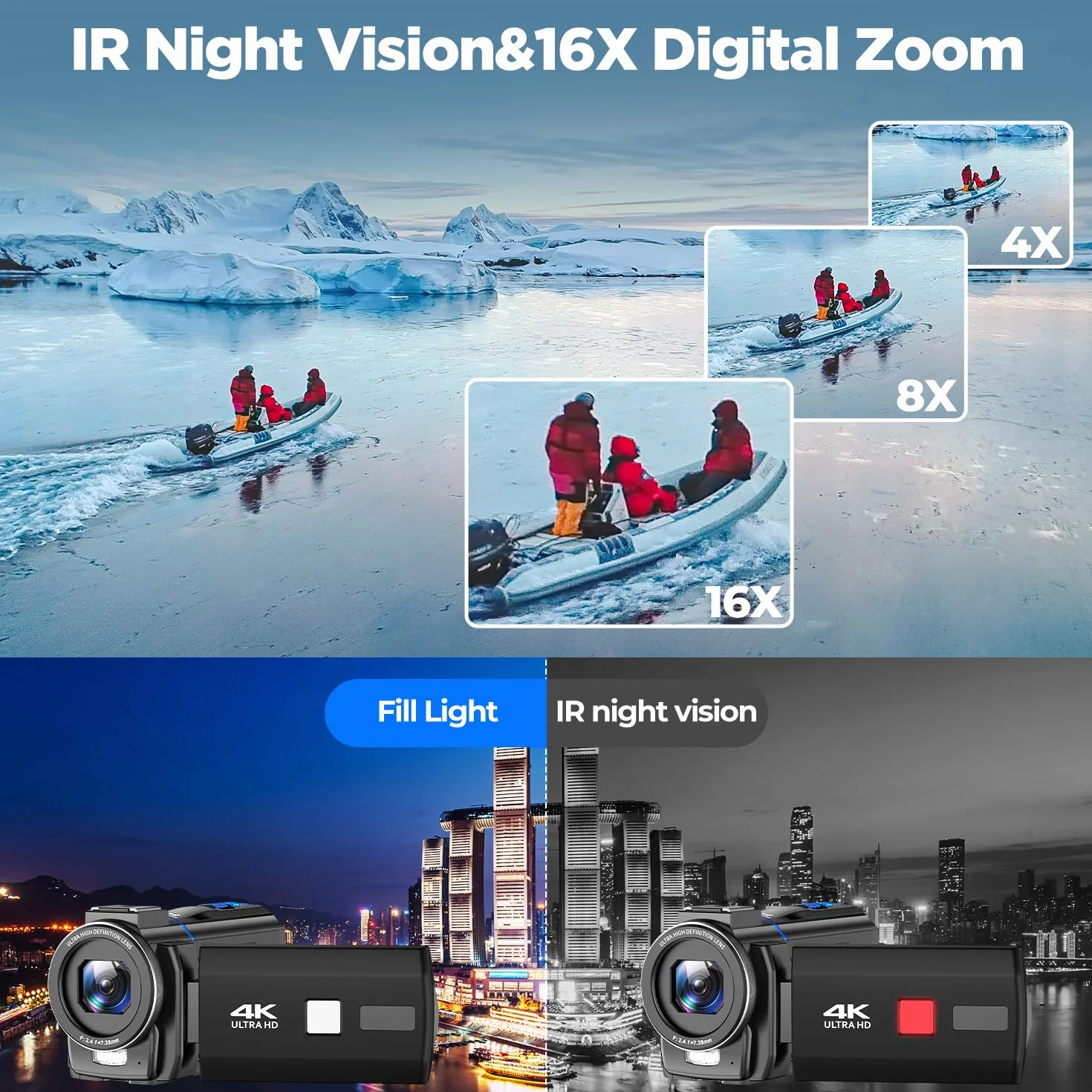 Camcorder 4K 48MP Videocamera YouTube, Visione Notturna IR Fill Light LED, Webcam Streaming, Schermo Tattile 3" 270°, 32GB SD, Telecomando, Batteria, Camera Vlog Principiante Economica
