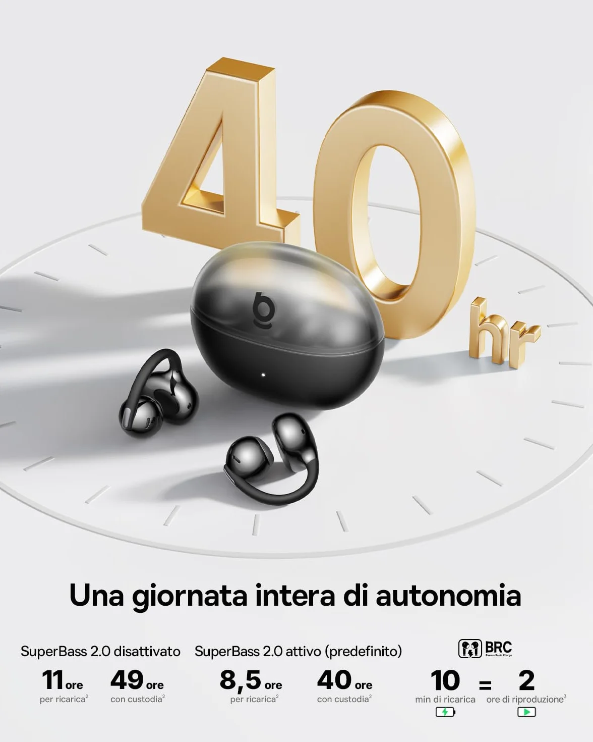 Baseus MC2 Air Cuffie Open-Ear, Auricolari a Clip con CloudComfort, SuperBass 2.0, Bluetooth 6.0, 4 Microfoni con IA per chiamate nitide, 40 h di autonomia, IP67, leggeri 4,9 g