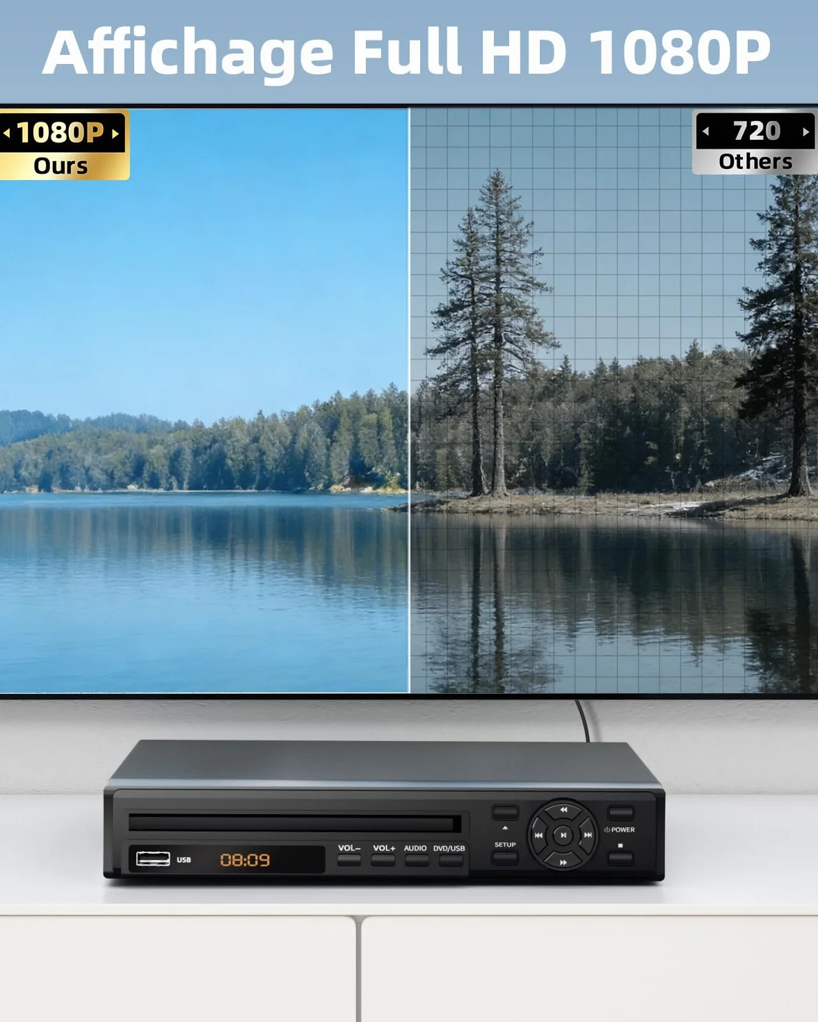 Desobry Lettore DVD per TV, Lettore DVD HD 1080p con sistema di lettura migliorato, Lettore DVD/CD Region Free con uscita HDMI e AV, Ripresa automatica, Telecomando