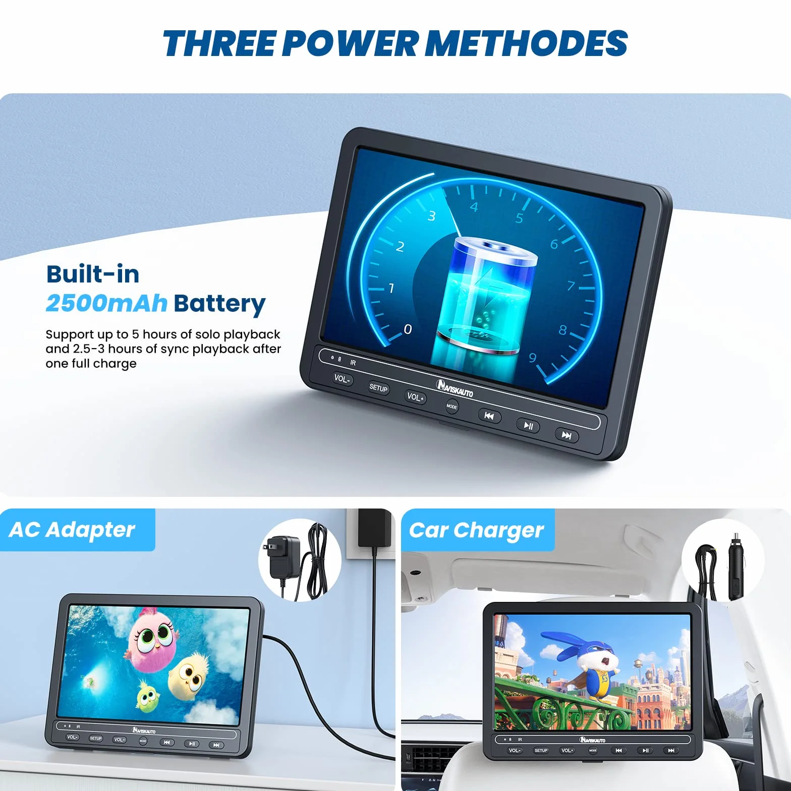 NAVISKAUTO 10,5" Doppio Lettore DVD per Auto Portatile con Batteria Ricaricabile 5 Ore USB/SD