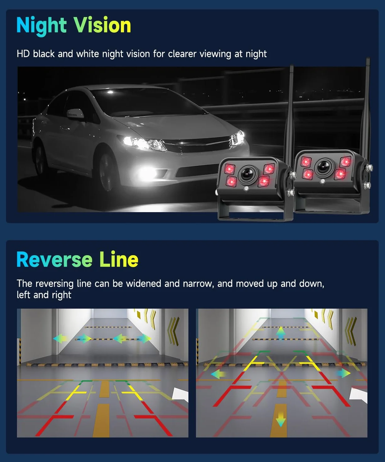 VECHTEL Kit Telecamera Posteriore IPS HD 9 Pollici senza Fili con 2 Telecamera, BSD/DVR, Telecamera Retromarcia Auto Wireless Impermeabile IP68 con Visione Notturna per Camion, Camper, Furgoni