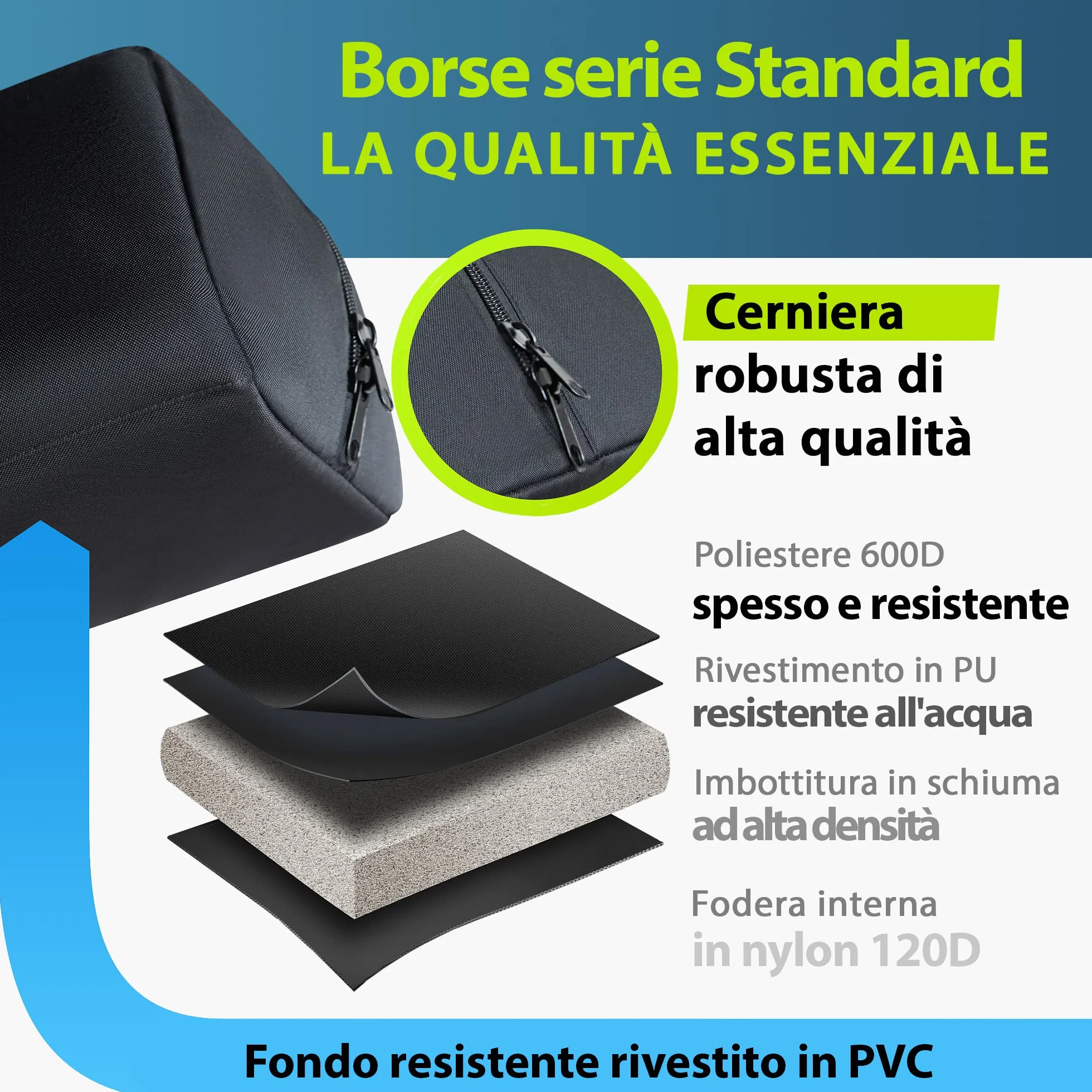 Borsa Multiuso per Telescopio Custodia per telescopio antiurto con tracolla regolabile e spazio extra, per uso militare, idrorepellente di Rhino