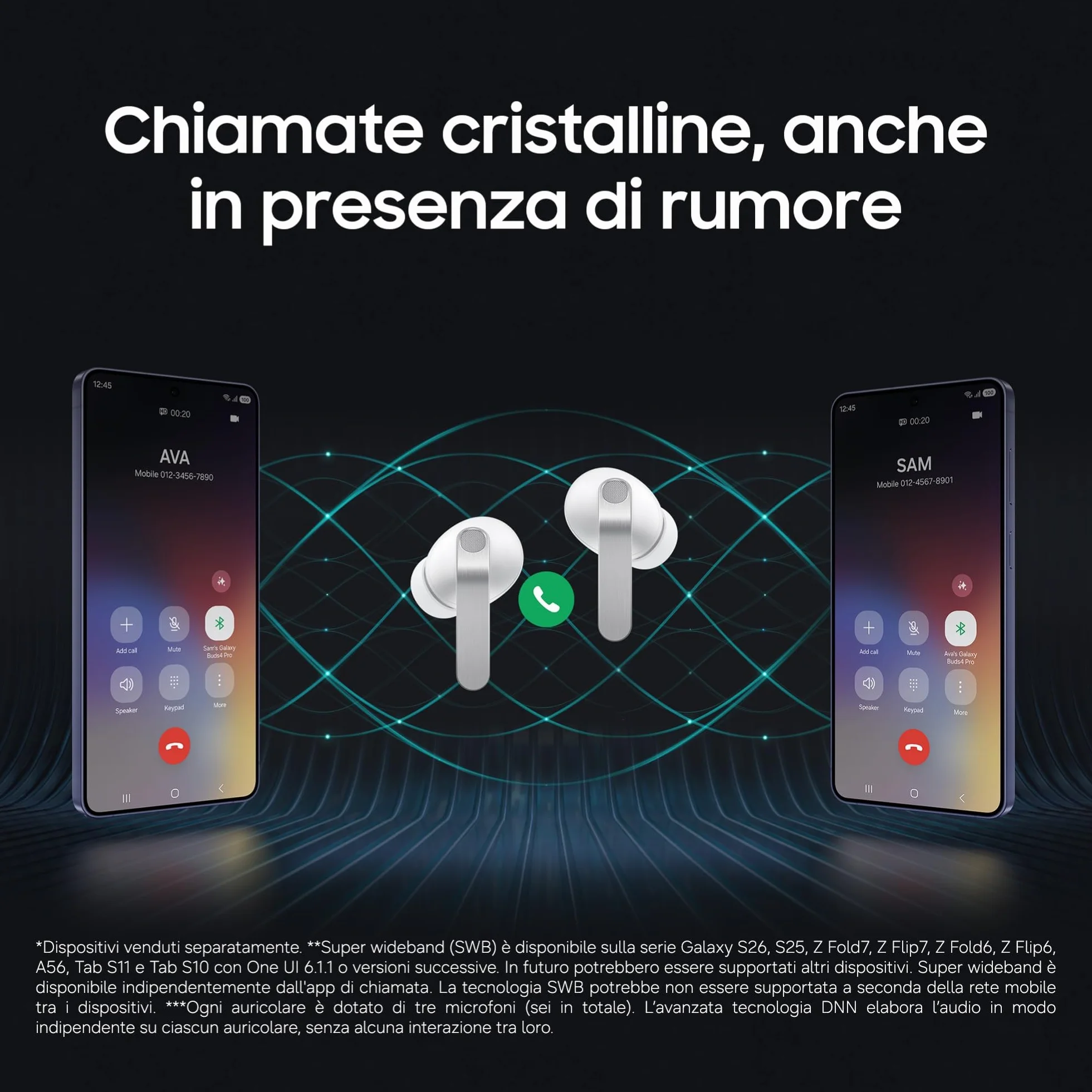 Samsung Galaxy Buds4 Pro Black, Altoparlante a 2 Vie, Doppio Amplificatore, Chiamate Cristalline, Audio 360°, ANC Migliorata, Controllo Adattivo Rumore, Galaxy AI con Comandi Vocali