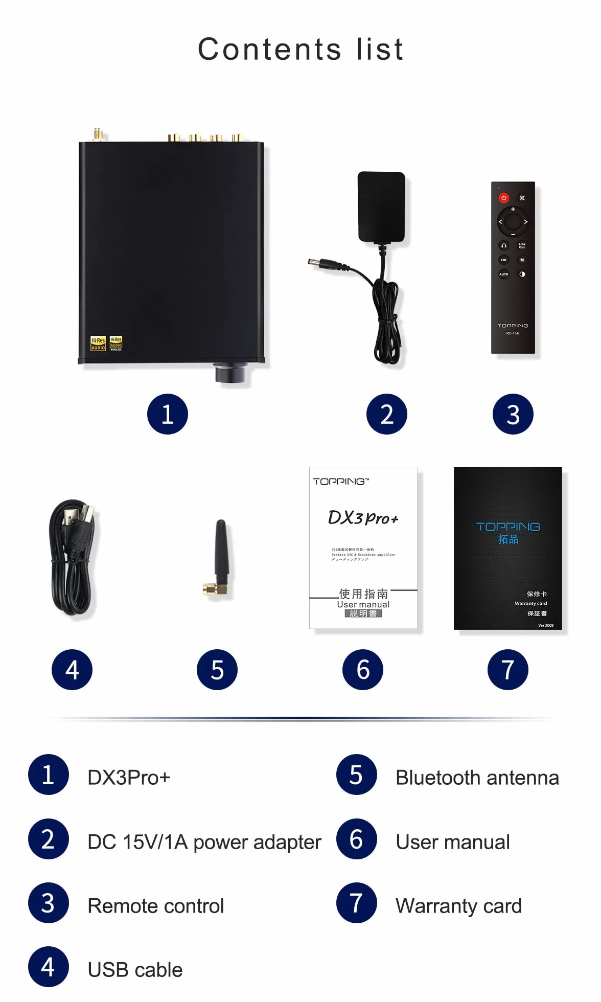 Topping DX3 Pro+ Amplificatore per cuffie Bluetooth Nero