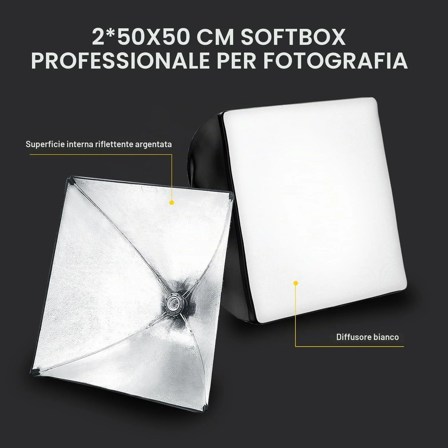 RALENO Softbox 2 x 50W LED Softbox Set per Studio Fotografico, 2 x 50x50 cm, Luce Fotografica con Lampadina da 5500K e Treppiedi, Lampada Fotografica per Ritratti