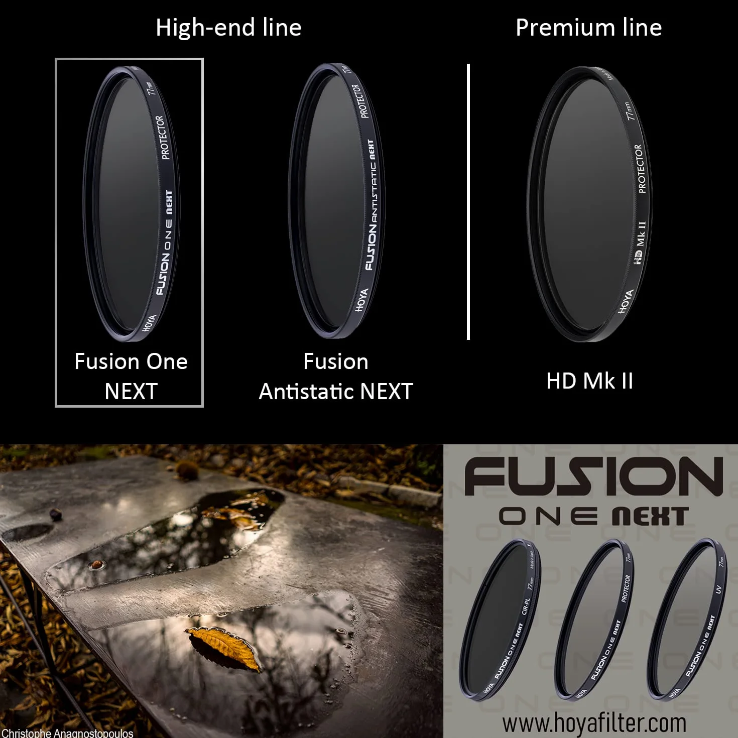 HOYA Protector filter FUSION One Next ø82mm