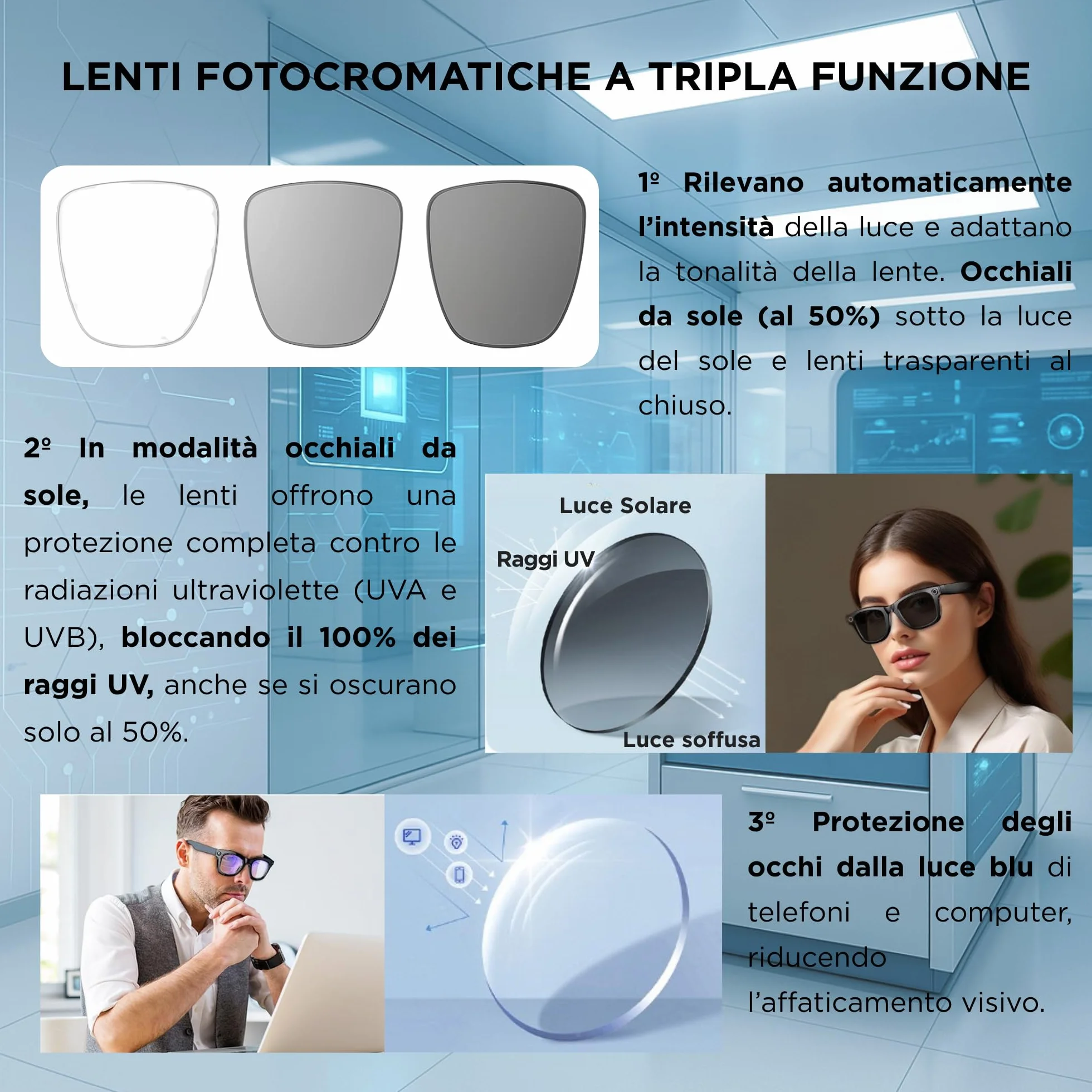 smartia – Occhiali Intelligenti con Fotocamera, Modello 2026, App in Italiano, Occhiali Bluetooth Suono Hi-Fi, IA GPT 5 integrata da Voice, Glasses Fotocromatici, Fotocamera da 33 MP 4K