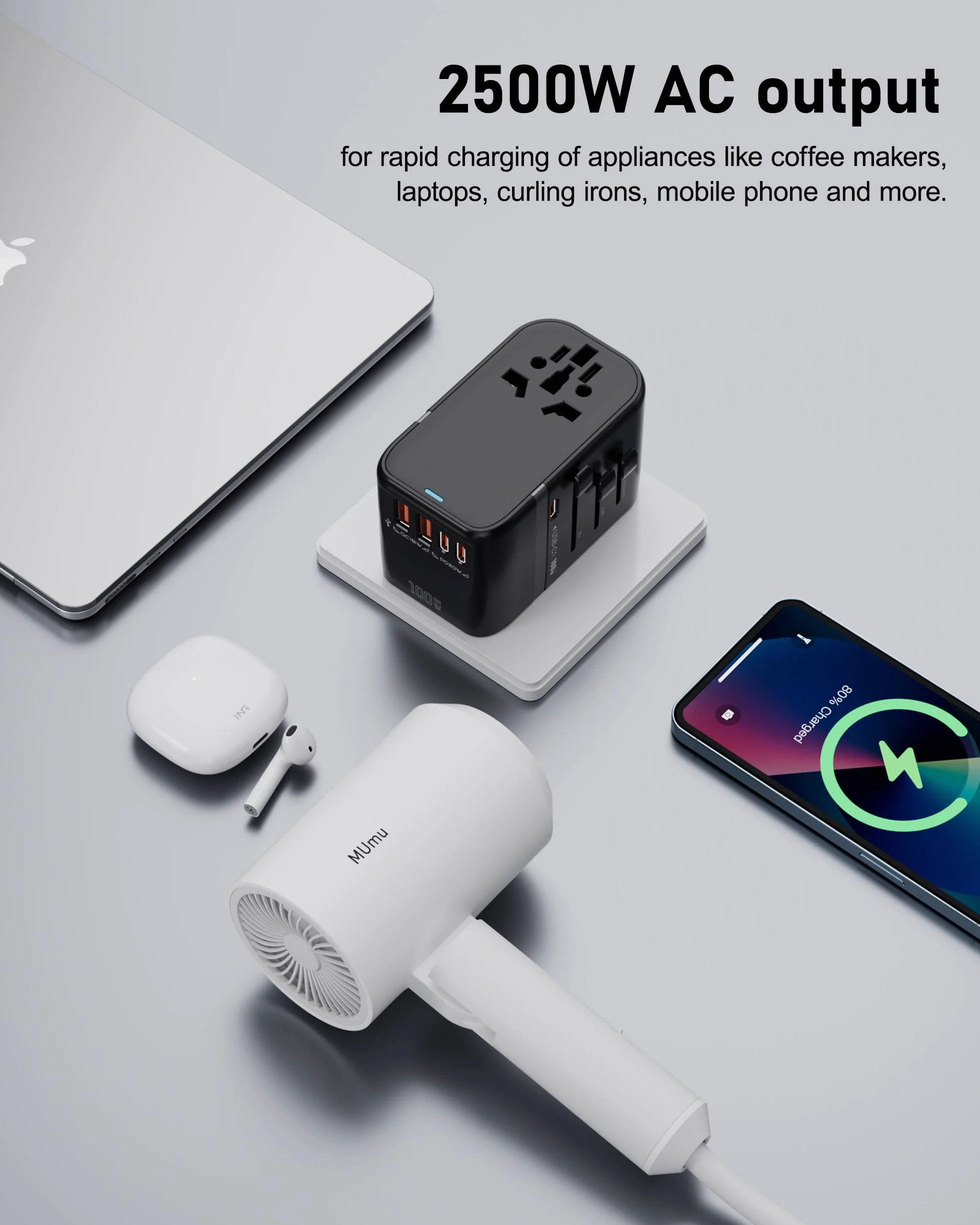 100W GaN Universal Travel Adapter International Power Adapter 5 USB 3 USB C Charging Ports European Travel Plug Adapter Worldwide