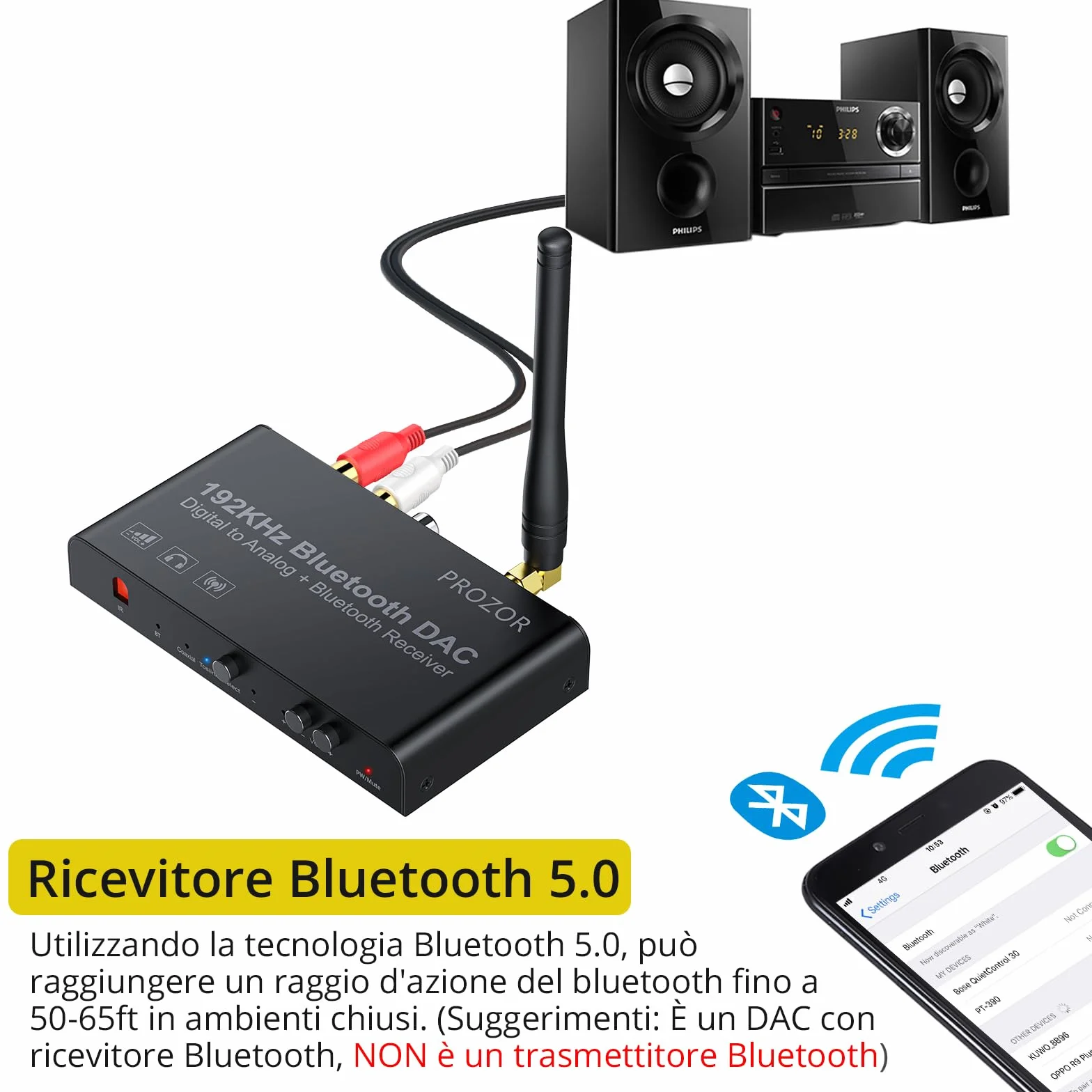 PROZOR Convertitore DAC con Telecomando IR Convertitore Audio con Ricevitore Bluetooth Adattatore Audio Digitale ad Analogico Supporta Controllo Volume/Muto/ON/OFF DAC Telecomando LPCM/PCM