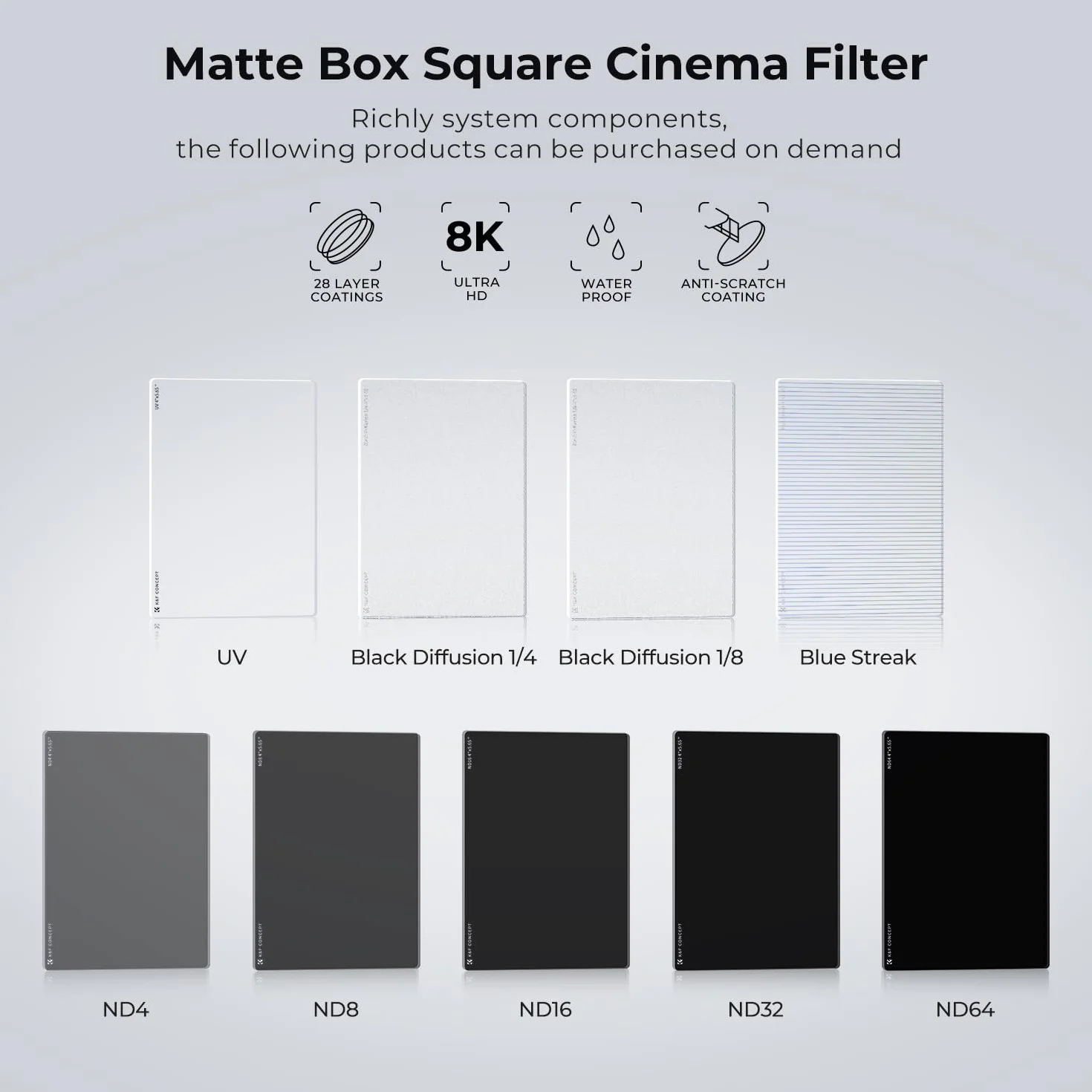 K&F CONCEPT Filtro Densità Neutra ND16 Quadrato da 4"x5,65",Filtro Densità Neutra per Cinema Vetro Ottico HD con 28 Strati Rivestimento Compatibile con Tilta SmallRig Matte Box Neewer