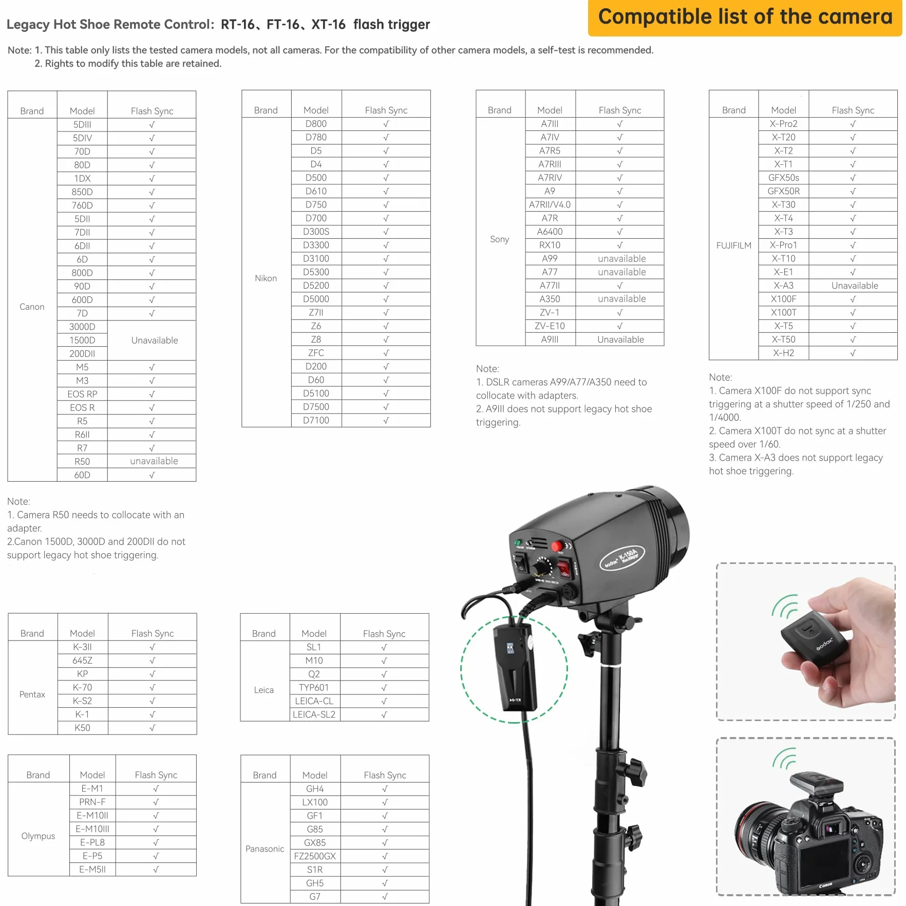 Godox Kit Professionali Flash Stroboscopico da Studio Fotografia, 2 x 180W 5600K Flash Monoluce, RT-16 Trigger, Supporto per Luce, Softbox