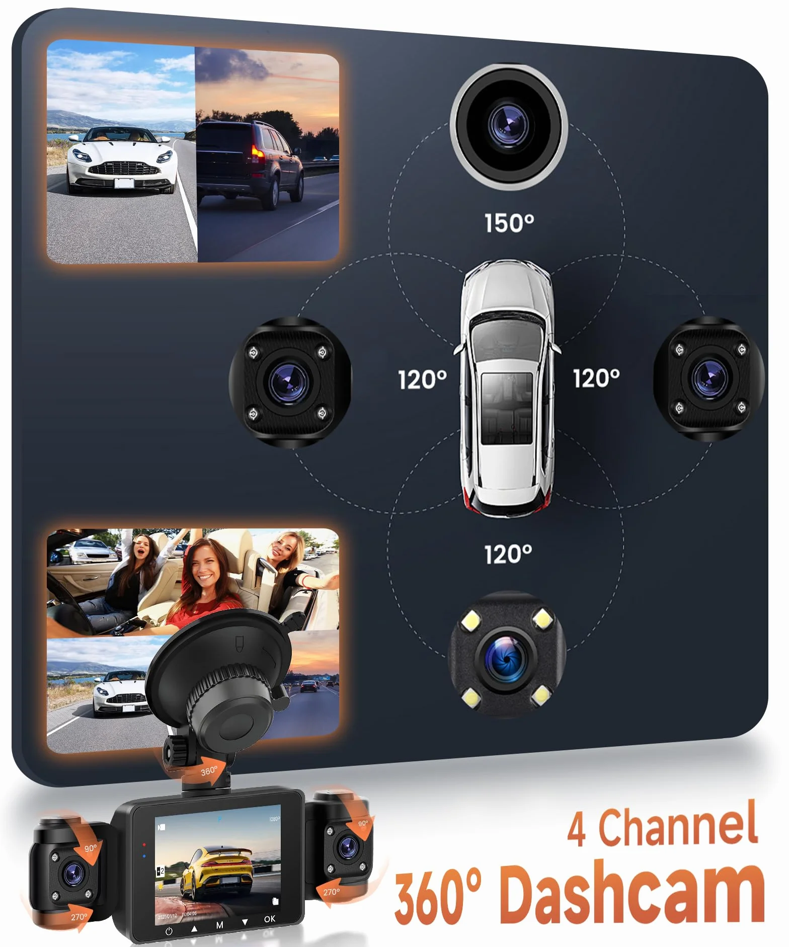 Rimoody 360° 4 Canali Dashcam Auto, 4 Telecamera HD 1080P Anteriore e Posteriore Sinistra Destra, 2.4 Pollici Schermo IPS Dash Cam con Visione Notturna IR/Loop video/24H Parcheggio Monitor/G-Sensore