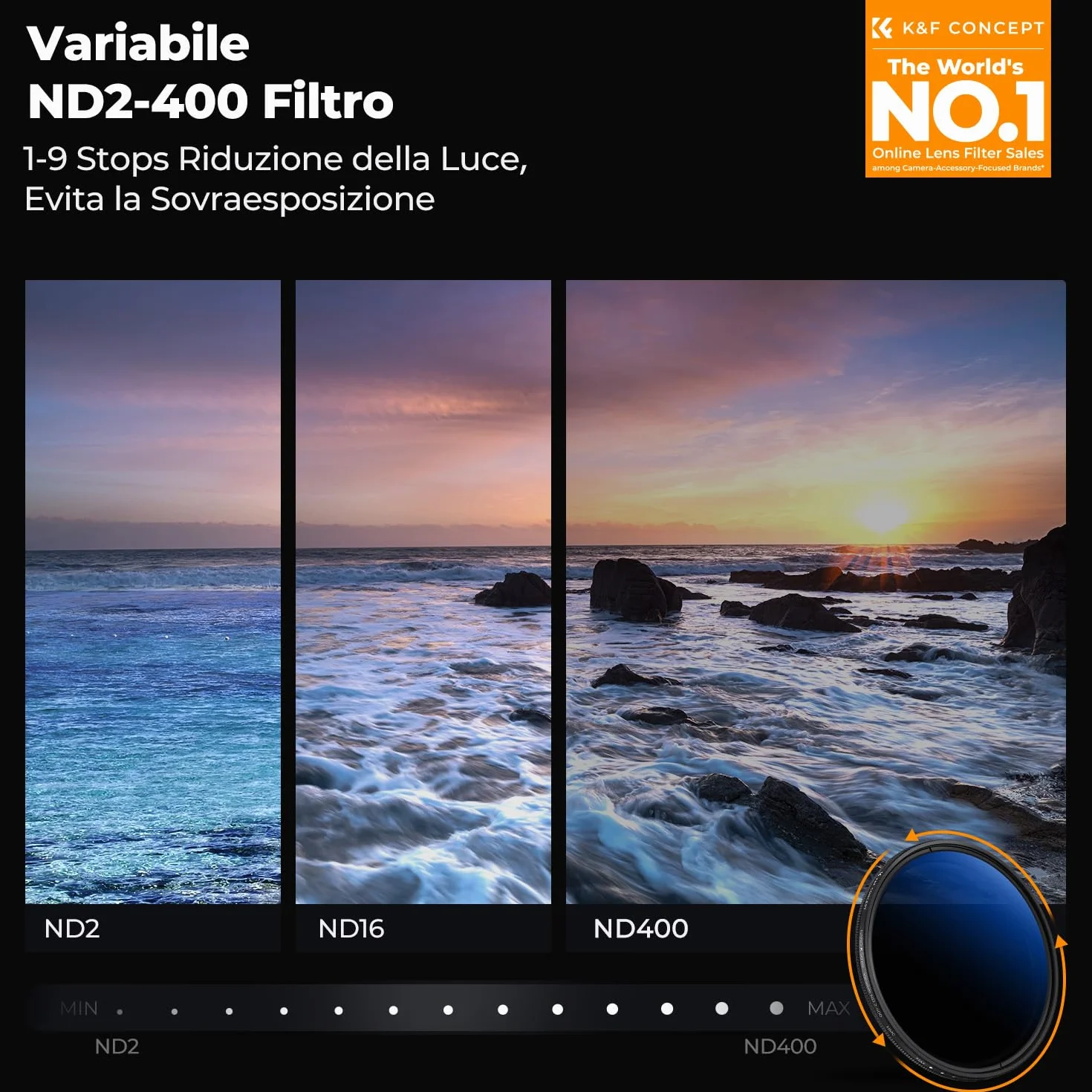 K&F CONCEPT Nano-Klear 40.5mm ND Filtro Variabile ND2-ND400 (1-9 Stop) Filtro ND Variabile di 18 Strati Rivestimento Nano in Vetro Ottico con Un Panni di Pulizia e Tappo per Obiettivi