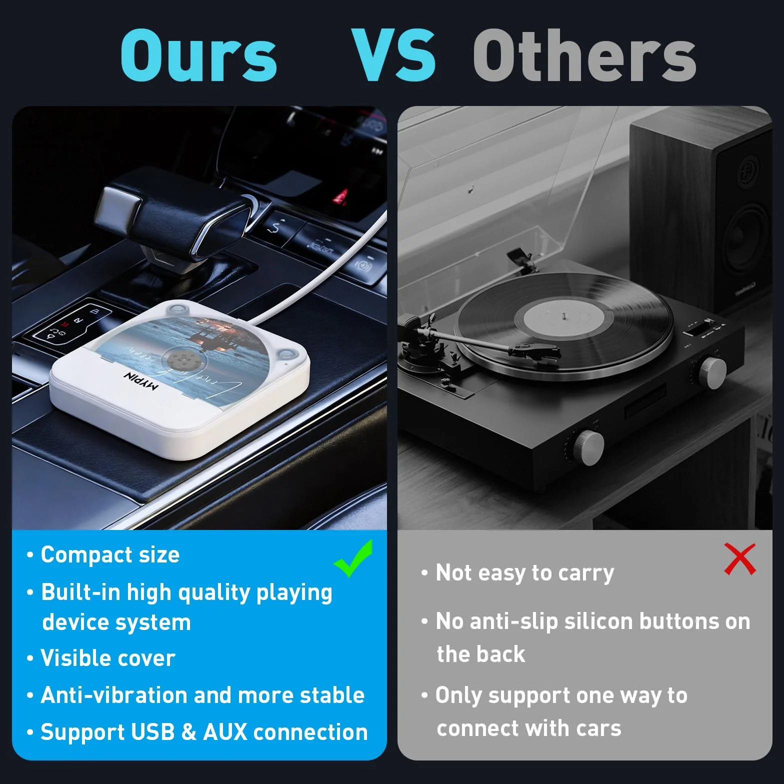 Lettore CD Portatile per Auto Porta USB AUX Compatibile Autoradio Laptop TV CD-MP3 CD-RW CD-R