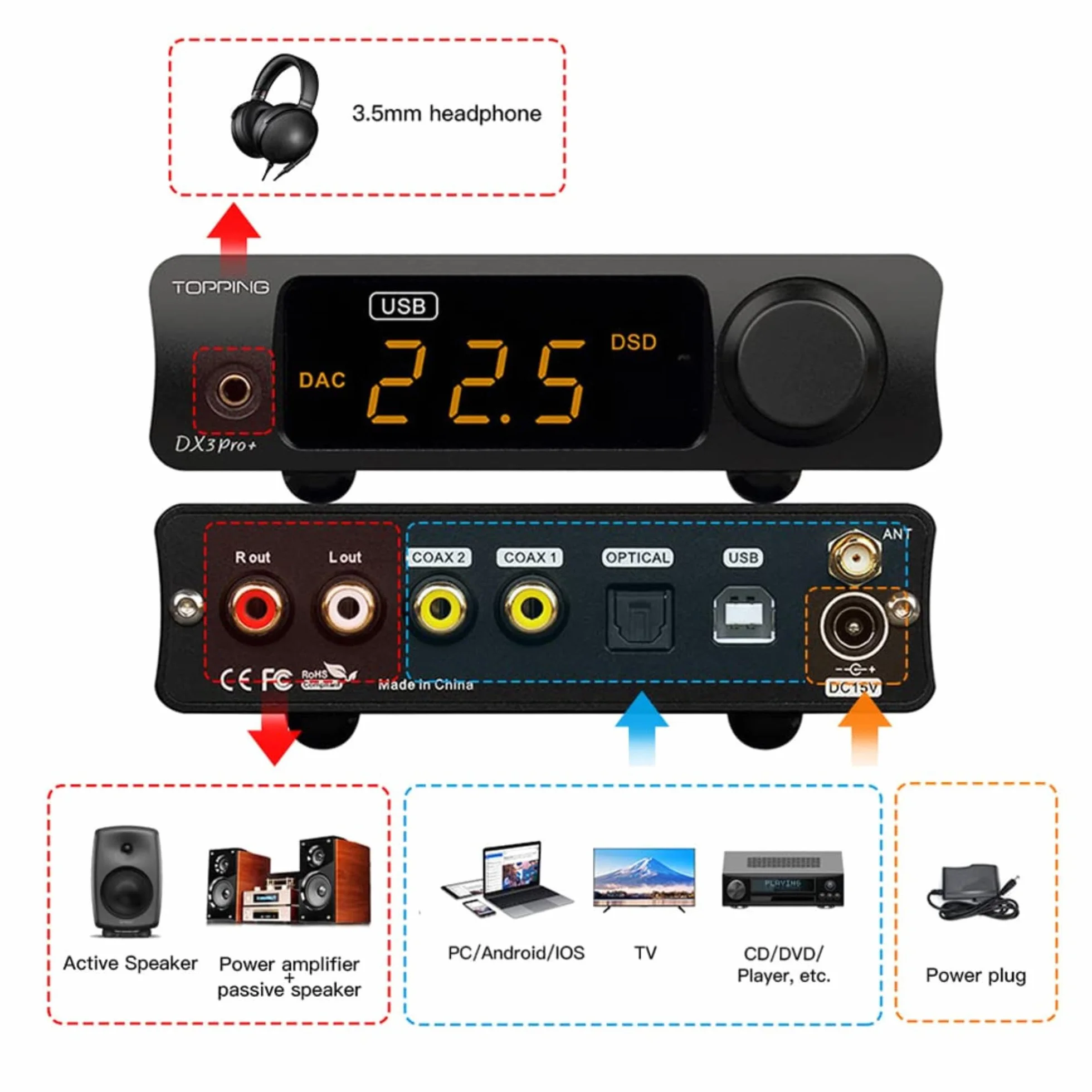 AOSHIDA Topping DX3 Pro+ Bluetooth USB DAC Amplificatore per Cuffie, ES9038Q2M XMOS XU208 DSD512 PCM768kHz D/A Convertitori, Bluetooth LDAC 3.5mm auricolare DAC 1800mW×2 Amplificators per cuffie,Nero
