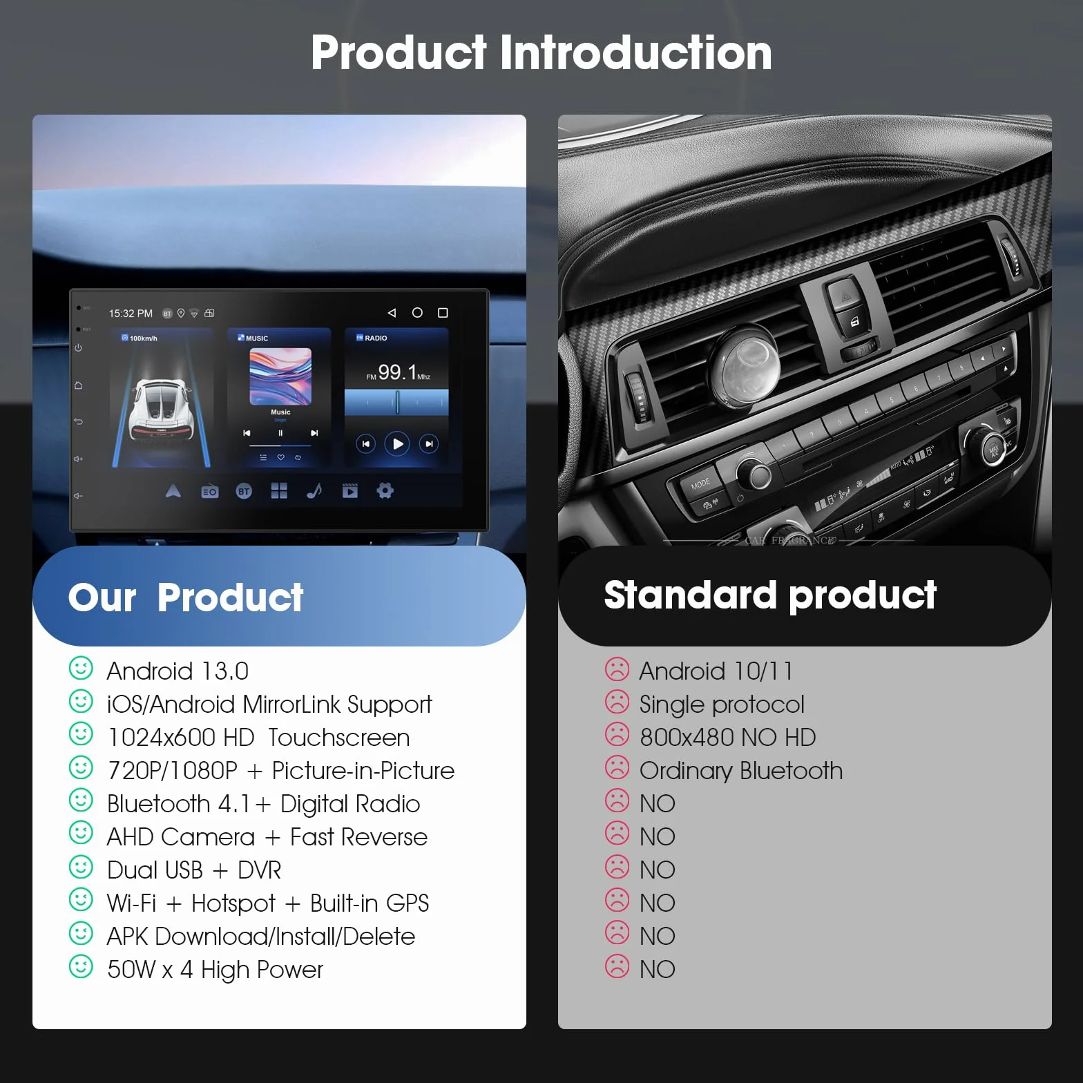 Haudio Autoradio 2 DIN Bluetooth con CarPlay wireless & Android Auto,con schermo 7 pollici Touchscreen Lettore, Mirror Link,FM Radio,Telecamera di backup,Bluetooth 5.0,AUX(RAM 2GB+ROM 32GB)