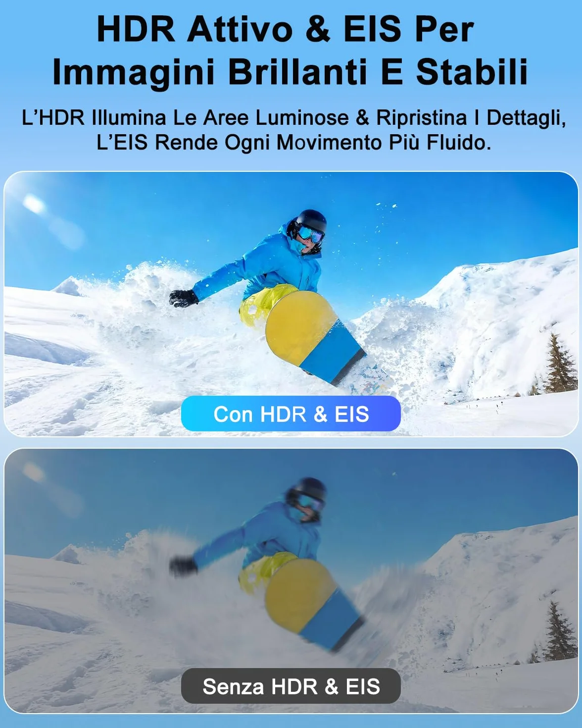 Action Cam, Body Cam 4K 64 GB, POV Camera Impermeabile IP65, Action Camera con Batteria da 1200 mAh, Compatta per Vlogging, Perfetta Come Telecamera Moto Casco, Telecamera Sci