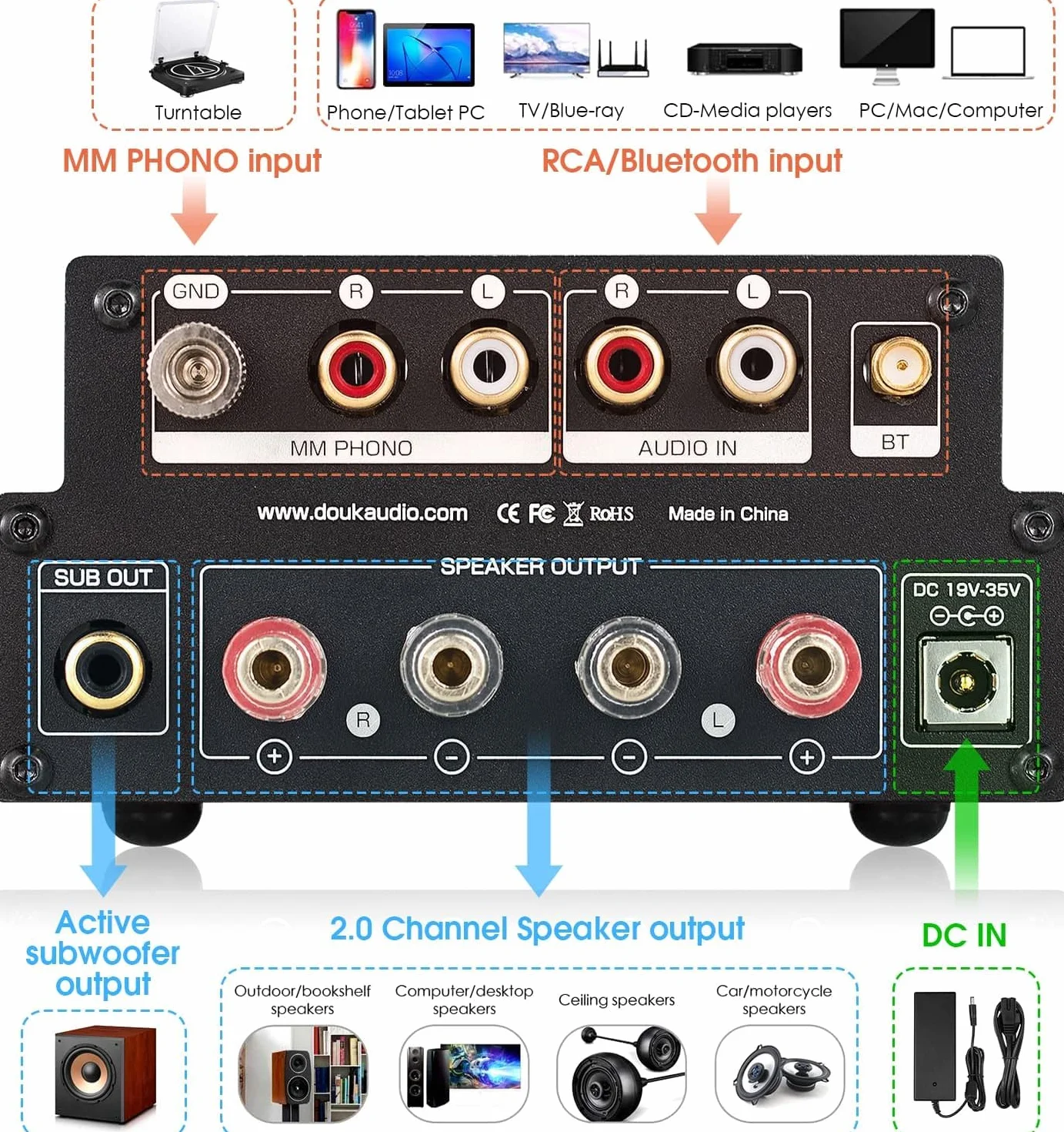 Douk Audio X1 amplificatore a valvole, amplificatore HiFi Bluetooth 5.0, amplificatore audio stereo a valvole GE5654, amplificatore phono MM, 160Wx2 chip TDA7498E, manopola di controllo acuti e bassi