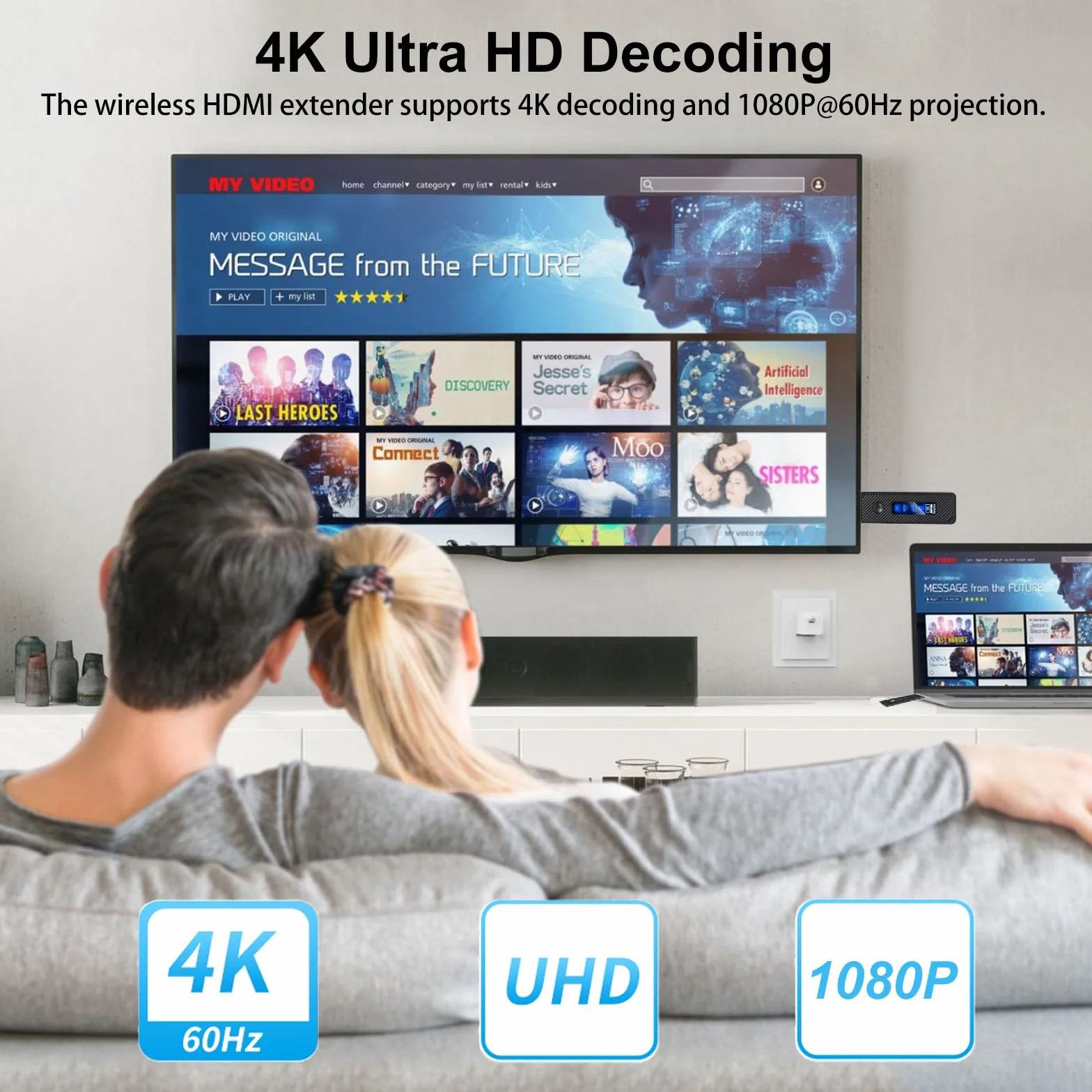 Trasmettitore e ricevitore HDMI wireless, extender HDMI aggiornato 2025 60M, decodifica 4K ingresso 1080P uscita, Plug&Play HDM I wireless portatile per video e audio su monitor da PC/Laptop/TVBox