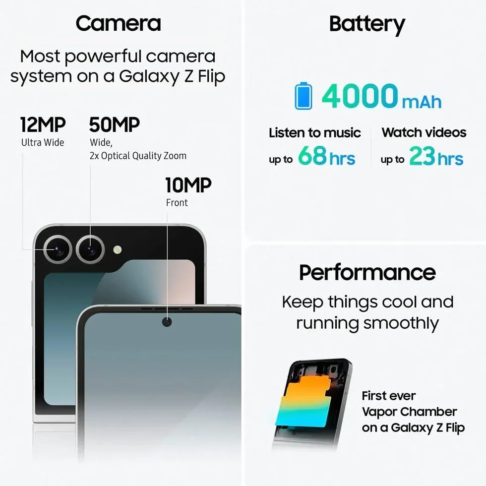 SAMSUNG Galaxy Z Flip6 256GB 12GB Blu Ricondizionato