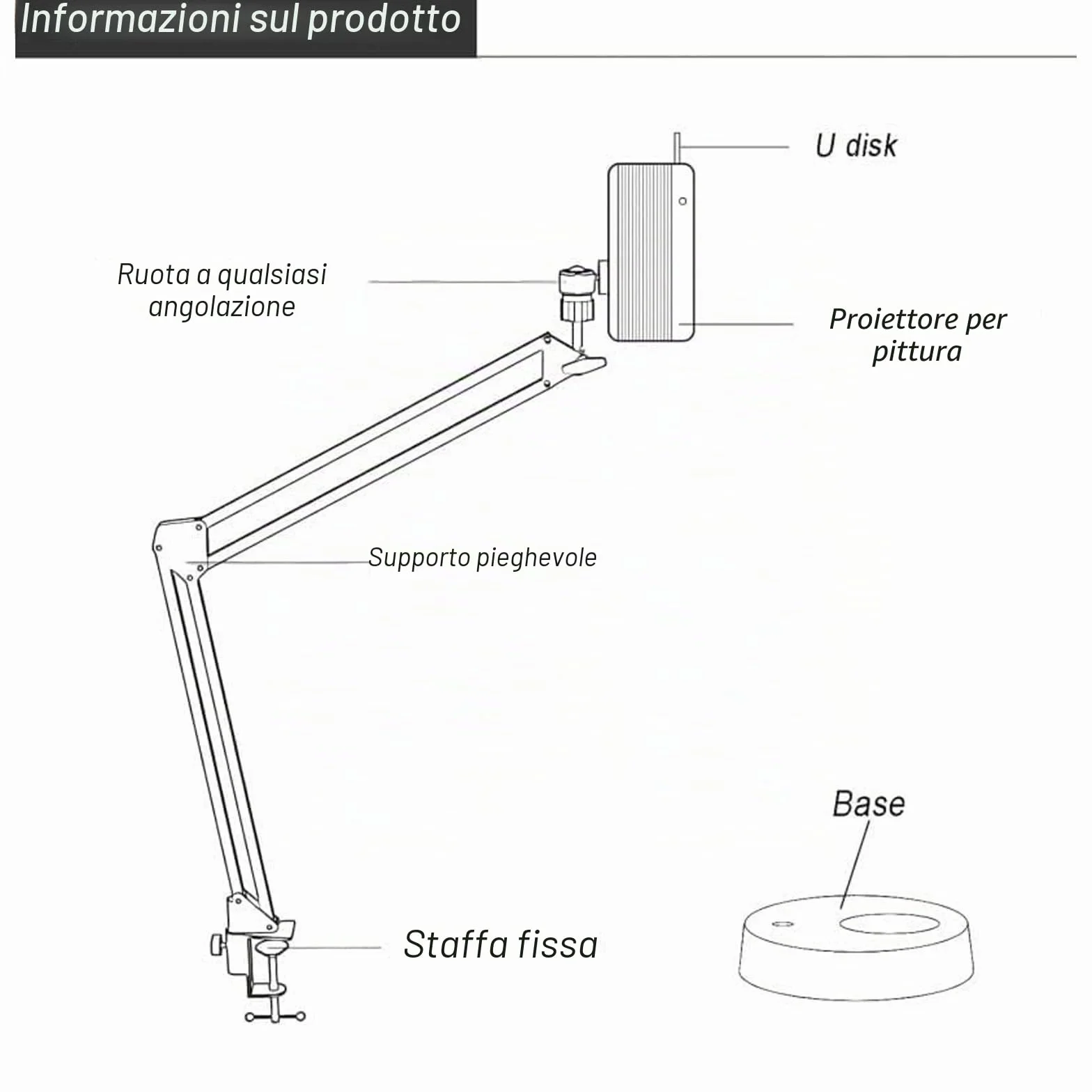 Proiettore artistico per tracciare e disegnare, schizzo intelligente con supporto di messa a fuoco regolabile e dimensioni dell'immagine per decorare torte, proiezione su tela da scrivania e parete