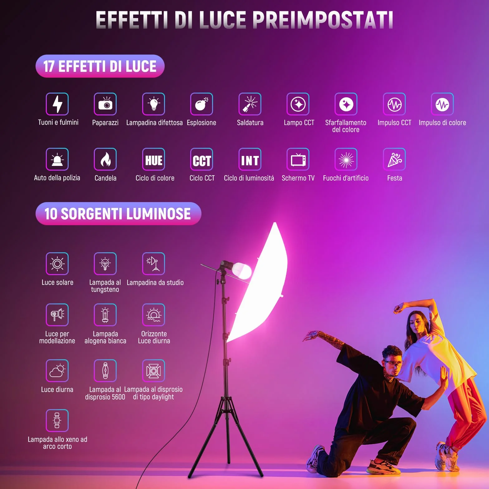 NEEWER Lampadina LED RGB per Fotografia, Confezione da 2, Controllo App, Lampadina LED 26W con 9 Effetti, 400lux/m 2700K-6500K CRI93+ TLCI98+, Base E26 per Kit di Illuminazione Softbox Studio, T100C