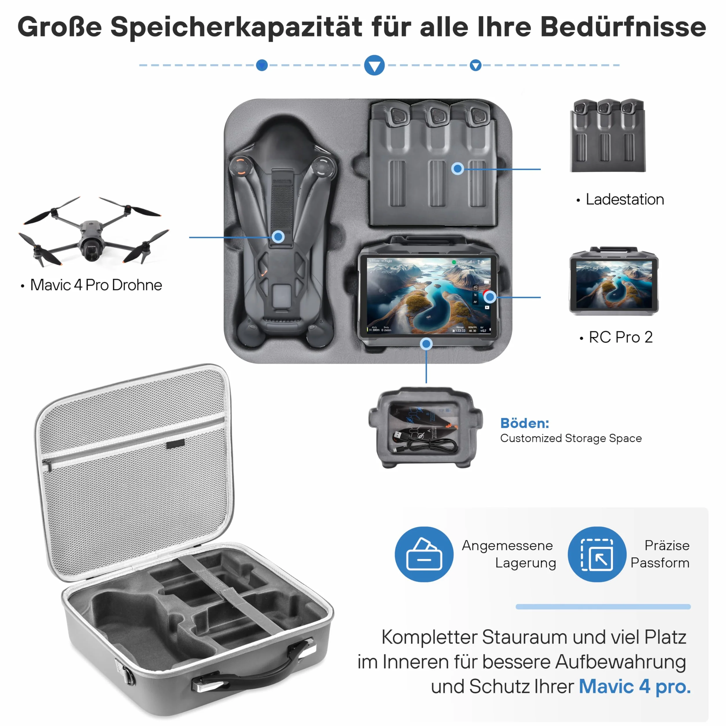 STARTRC PHOTO Mavic 4 Pro, custodia in poliuretano per DJI Mavic 4 Pro Fly More Combo con controller RC Pro 2, contenitore da viaggio per accessori DJI Mavic 4 Pro