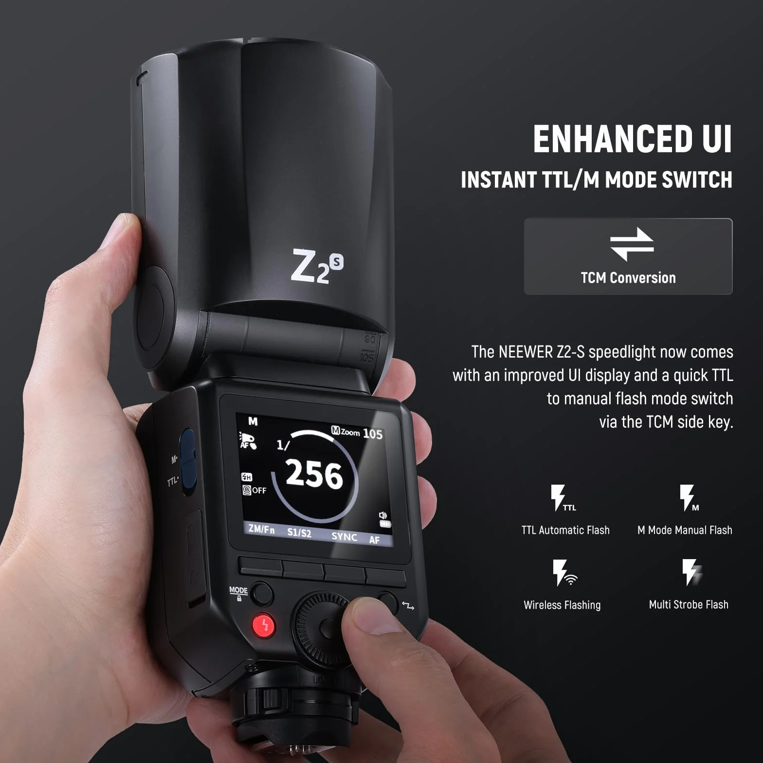 NEEWER Z2-S 2.4G TTL Flash Speedlite con Testa Rotonda 76Ws HSS 1/8000s Compatibile con Sony e Godox