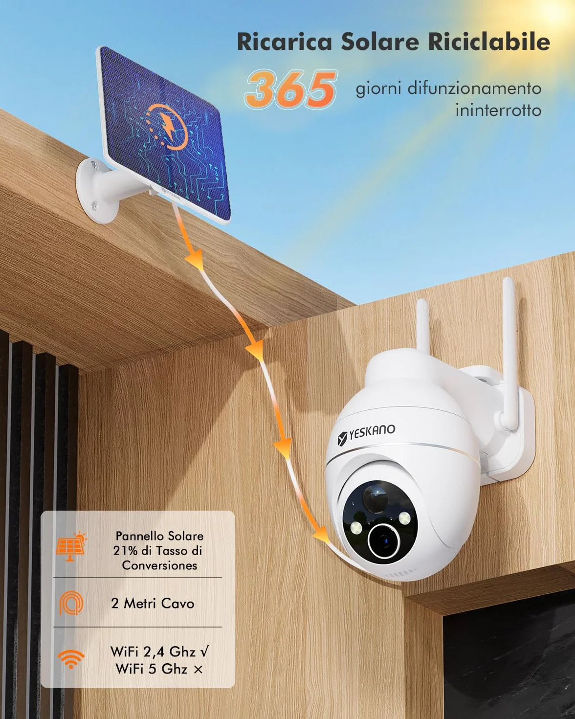 YESKANO 2K Telecamera Wi-Fi Esterno Senza Fili Con Pannello Solare, 360° PTZ Videocamera Sorveglianza A Batteria, Visione Notturna A Colori, Rilevamento Umano/PIR con Allarme, 2 Vie Audio, 2.4GHz,IP66