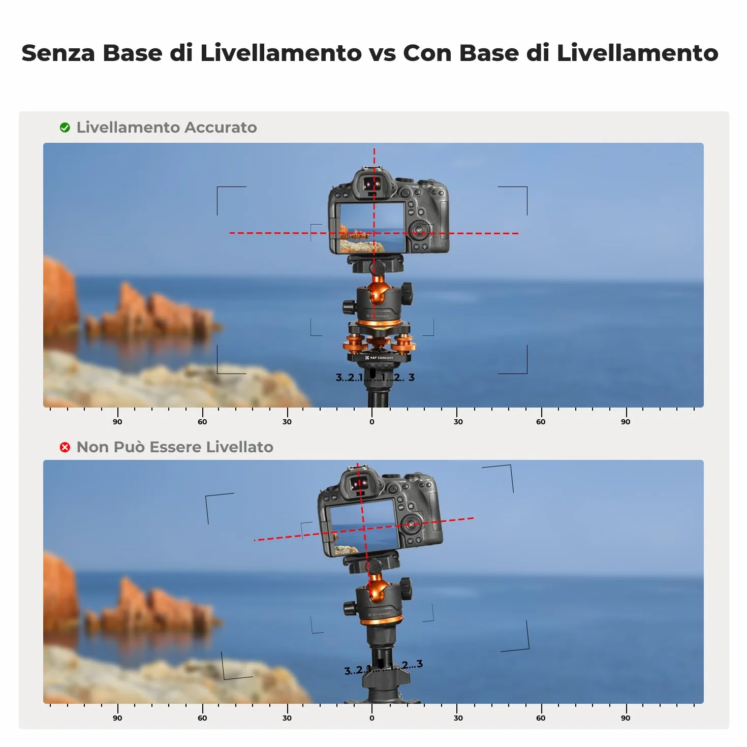 K&F Concept Base di Livellamento per Treppiede Fotocamera, Base in Alluminio con Vite da 3/8" e Adattatore a Vite da 1/4" a 3/8", Regolazione Precisa dell'angolo di ±5° per Fotografia Panoramica Micro