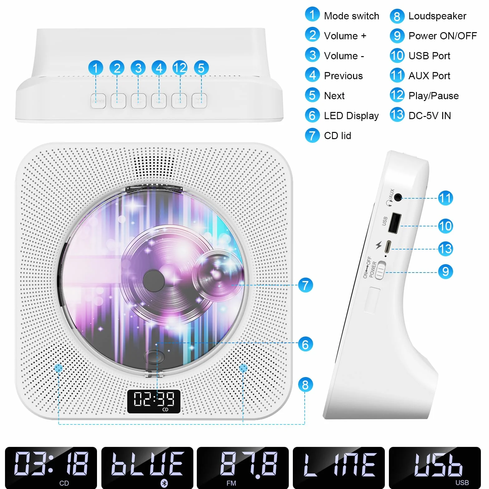 Gueray Lettore CD Desktop Bluetooth Con Altoparlanti Per La Casa - Portatile Con AUX USB Cuffia Jack FM Radio HiFi - Boombox Con Telecomando Display LCD Per Bambini Regalo