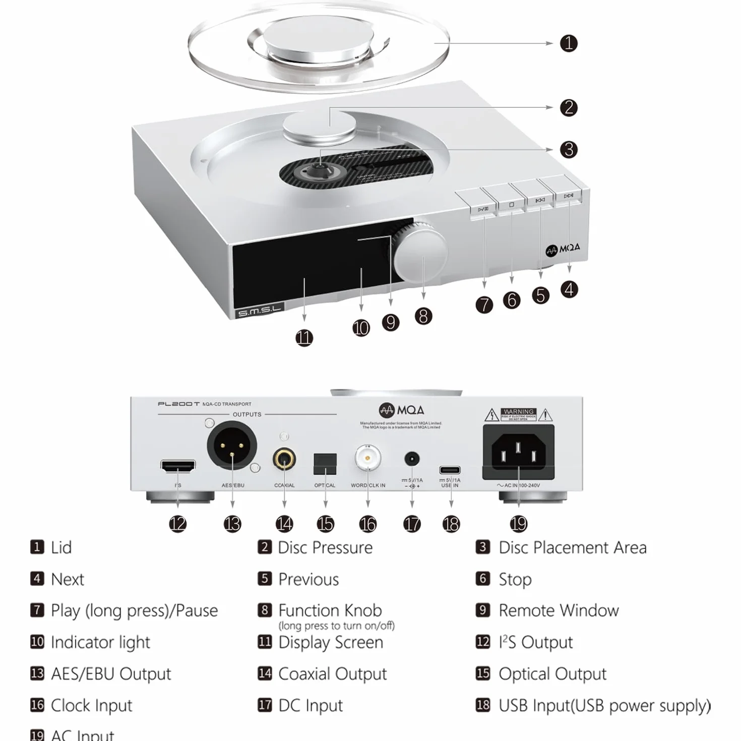 SMSL PL200T Lettore CD MQA-CD Digital Giradischi Decoder Hi-Fi 32bit/768kHz DSD512 Ottico/Coassiale/I²S/AES Uscita Orologio Professionale Ingresso Home/Studio Audio System Copertura antipolvere