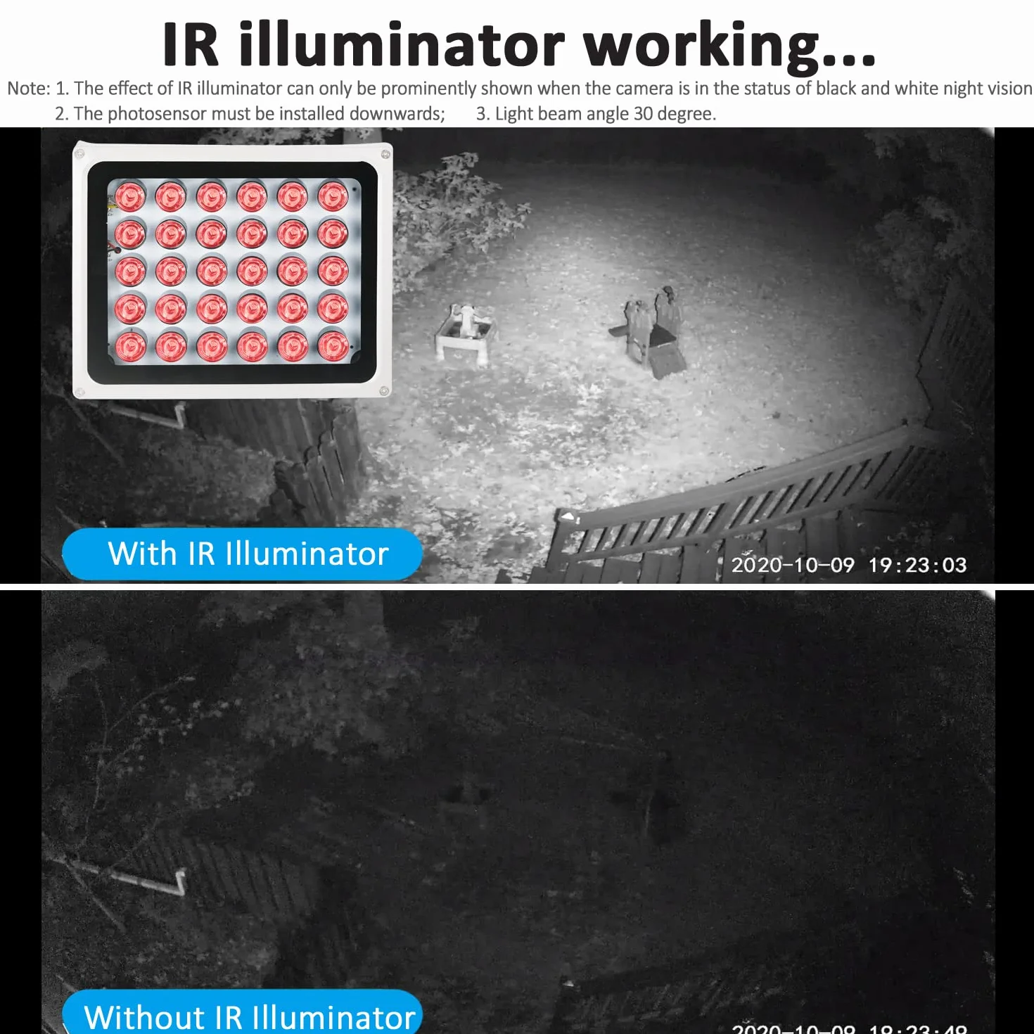 LONNKY Visione Notturna Infrarossa 100M, 30 LED 850nm, Luce Infrarossa per telecamere di sicurezza, Accensione e spegnimento automatici, Custodia in metallo per interni ed esterni