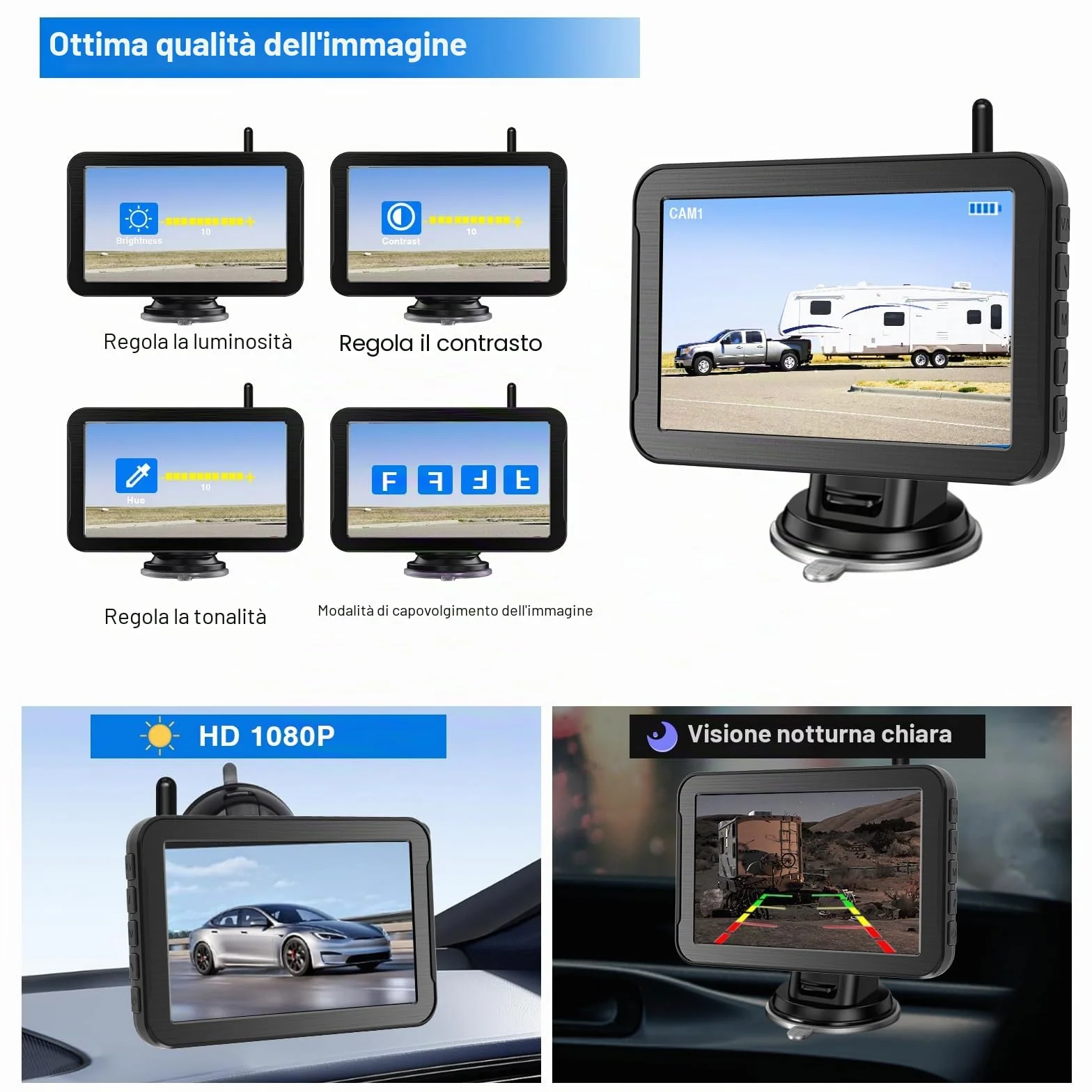PARKVISION Telecamera di Retromarcia Wireless con Monitor 5" e Pannello Solare - Kit Senza Fili, Batteria Integrata 5000mAh, per Camper, Roulotte, Furgoni, Auto