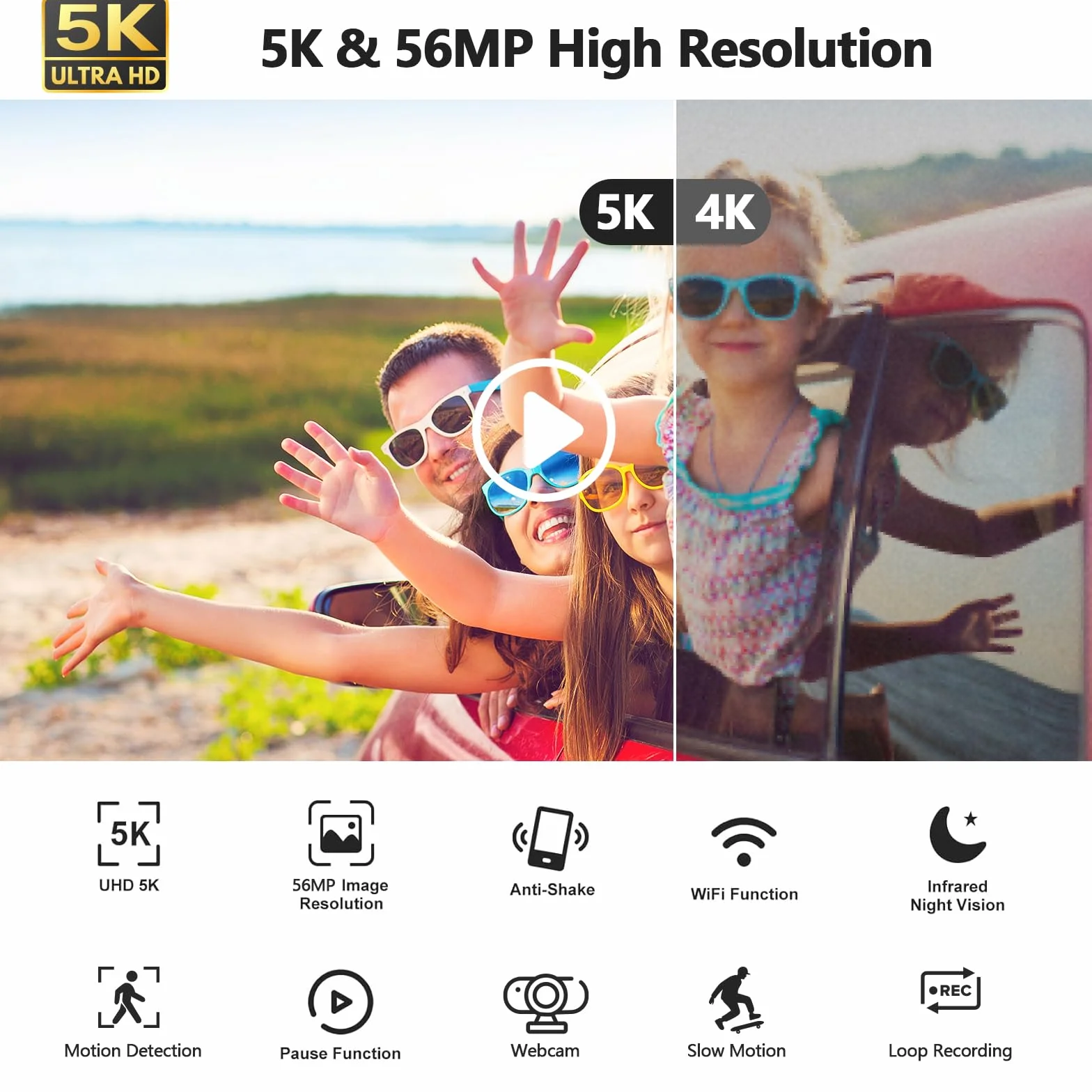 Camcorder 5K 56MP Videocamera YouTube Kit Completo, Visione Notturna WiFi Webcam, zoom digitale 16X, Schermo Tattile 3" 270°, Camera Vlog con scheda SD da 64GB, Treppiede, Microfono, 2 Batterie
